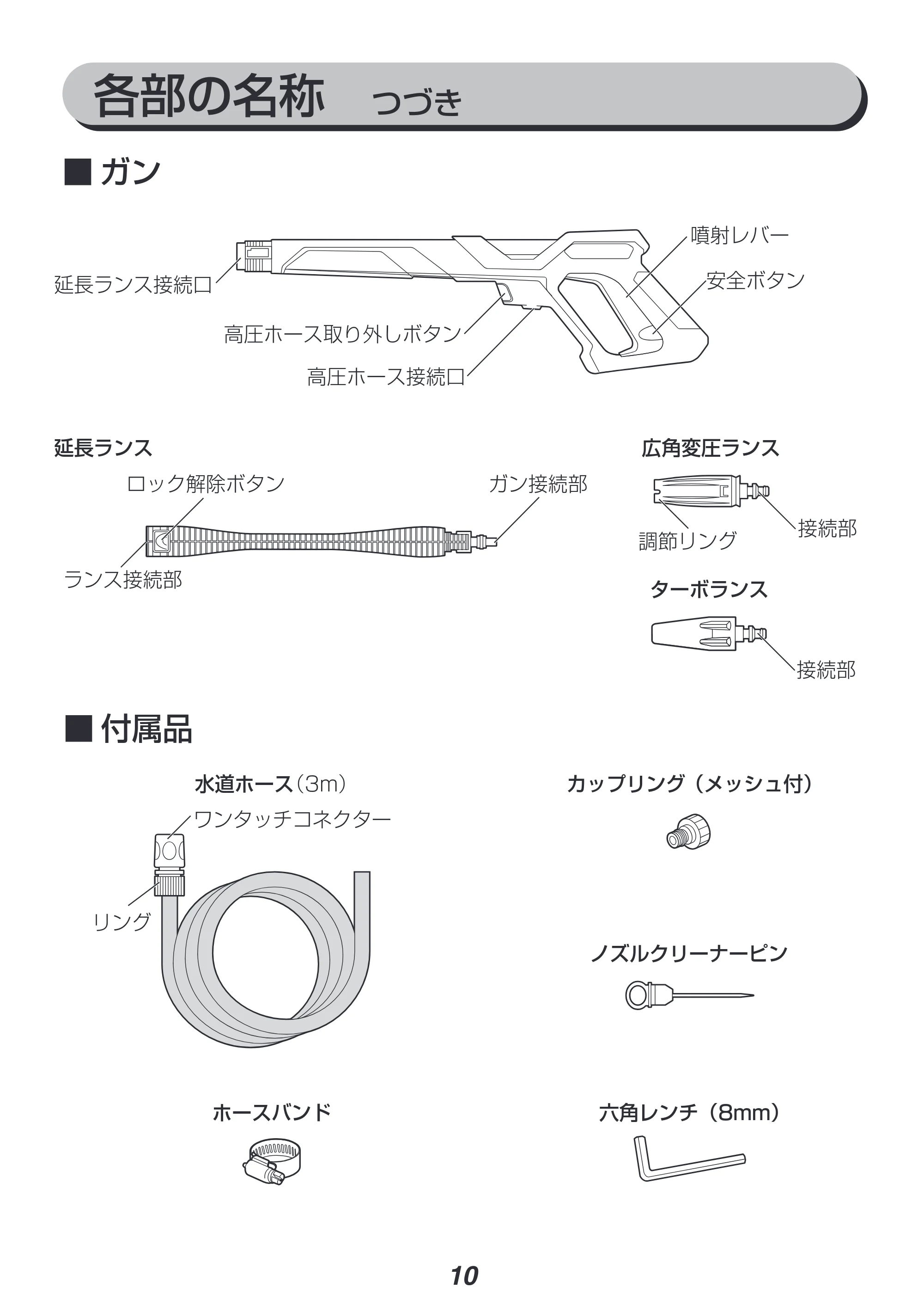 アイリスオーヤマ FBN-702 取扱説明書 — 原本ページ — 10ページ