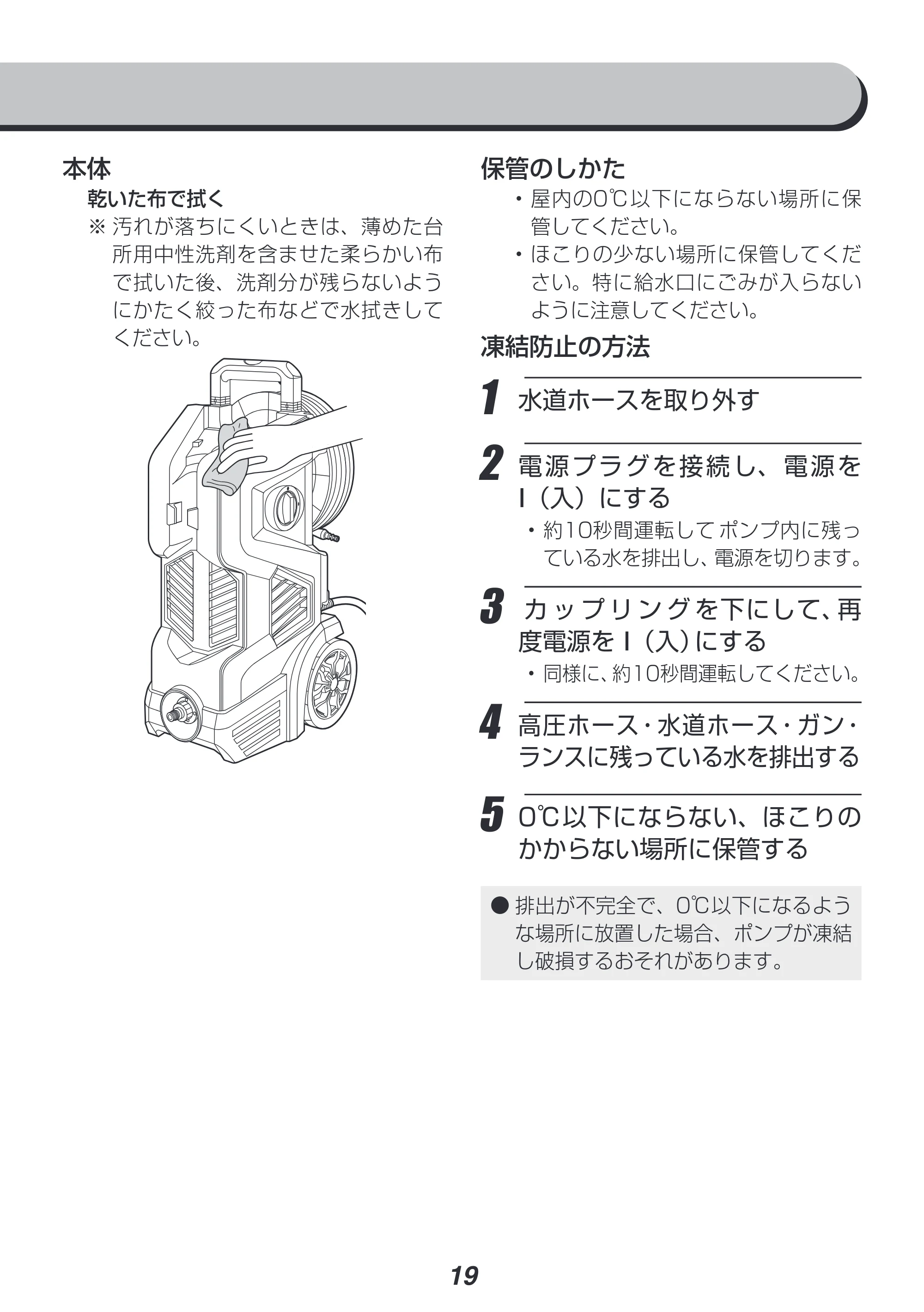 アイリスオーヤマ FBN-702 取扱説明書 — 原本ページ — 19ページ