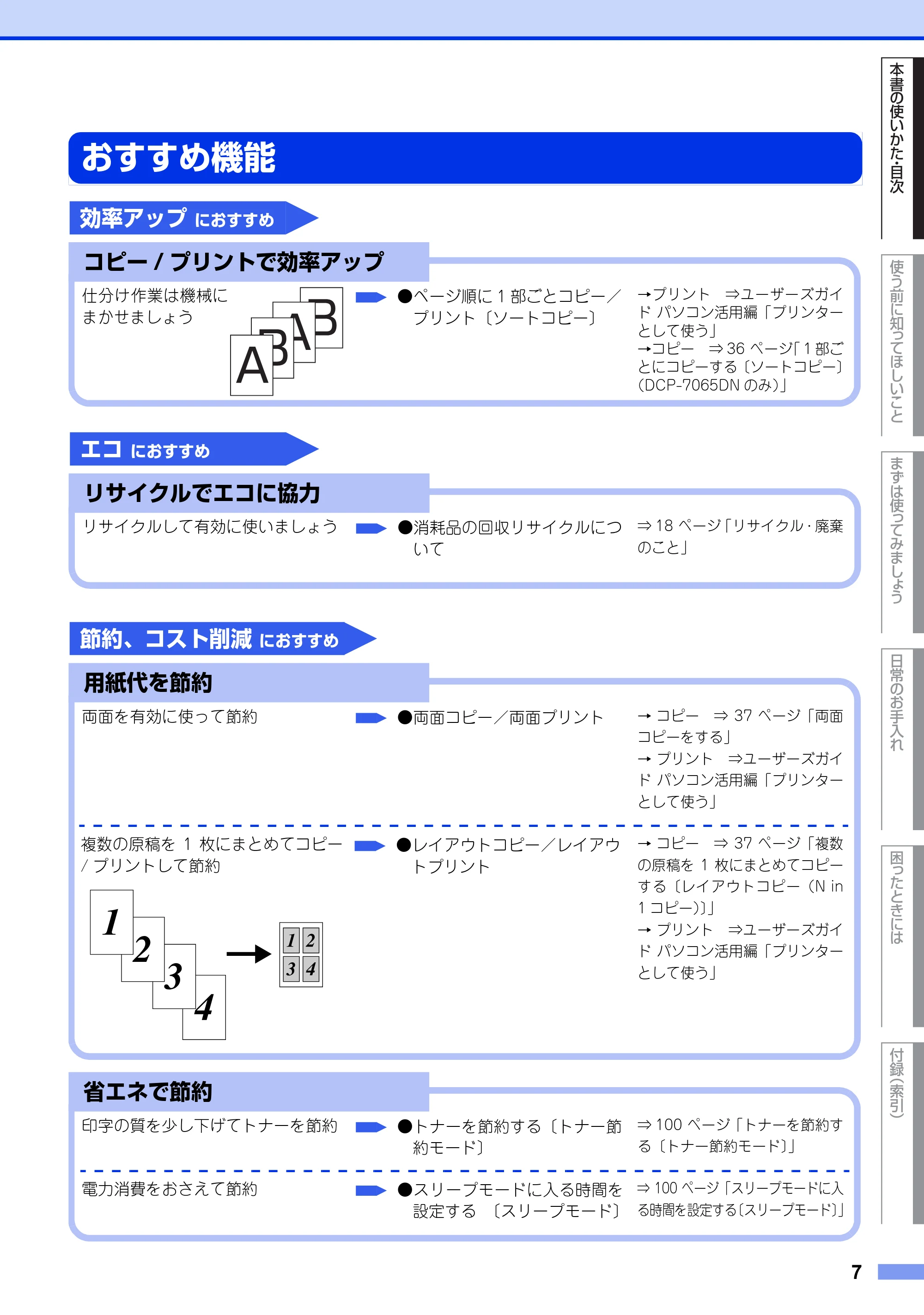 ブラザー DCP-7060D / DCP-7065DN ユーザーズガイド ～基本編～ — おすすめ機能 — 原本ページ — 7ページ