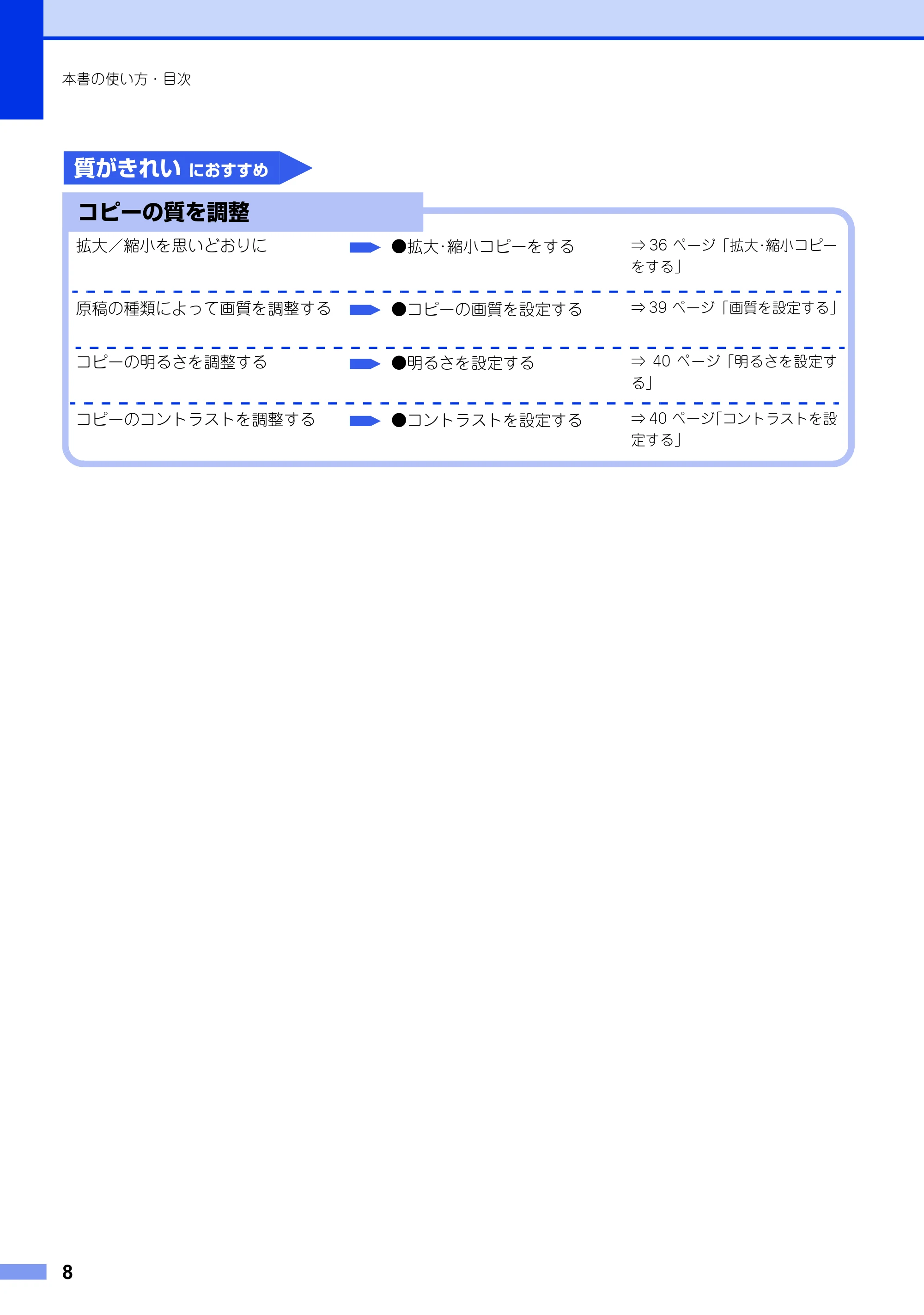 ブラザー DCP-7060D / DCP-7065DN ユーザーズガイド ～基本編～ — 原本ページ — 8ページ