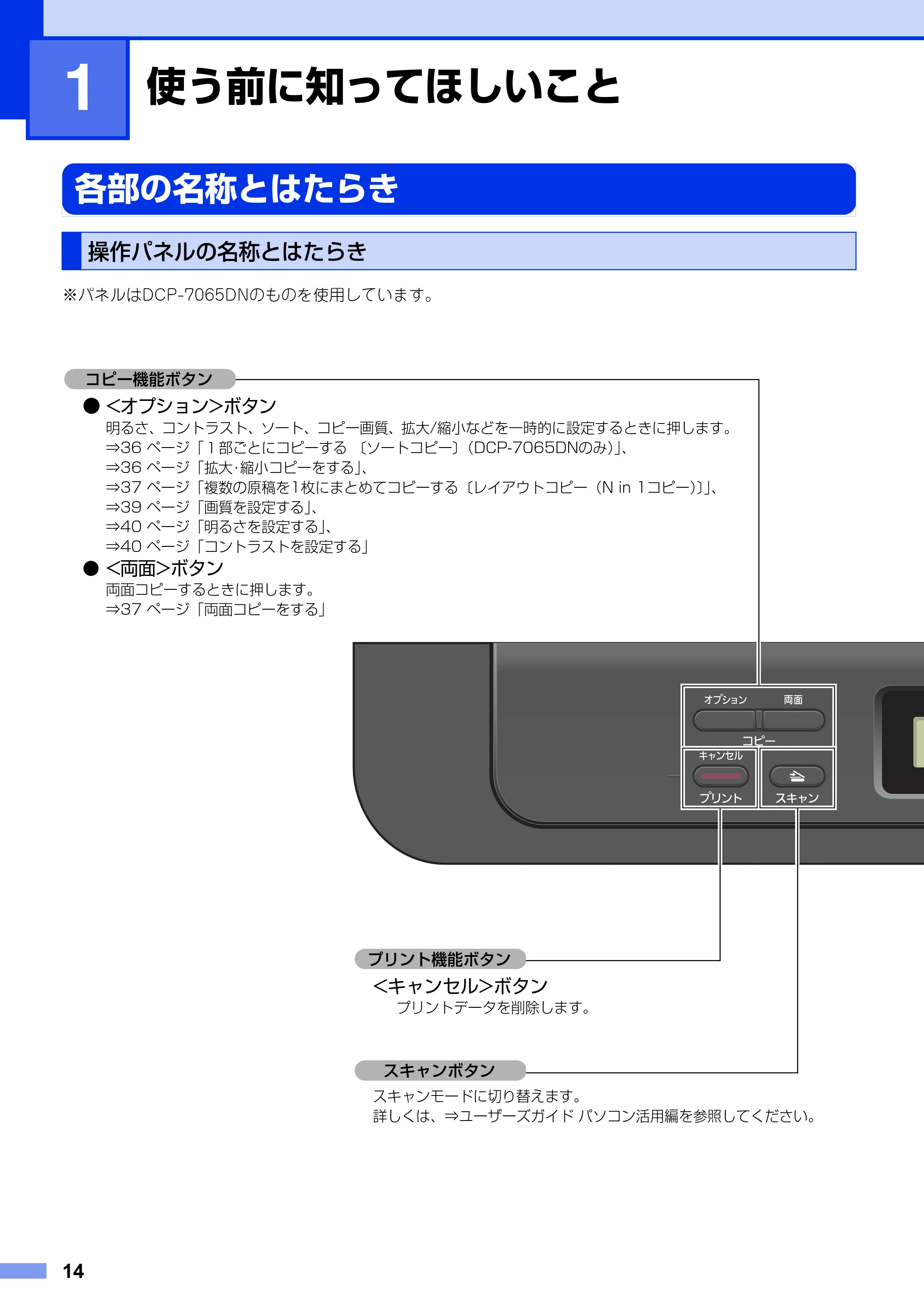 ブラザー DCP-7060D / DCP-7065DN ユーザーズガイド ～基本編～ — 第1章 使う前に知ってほしいこと — 原本ページ — 14ページ