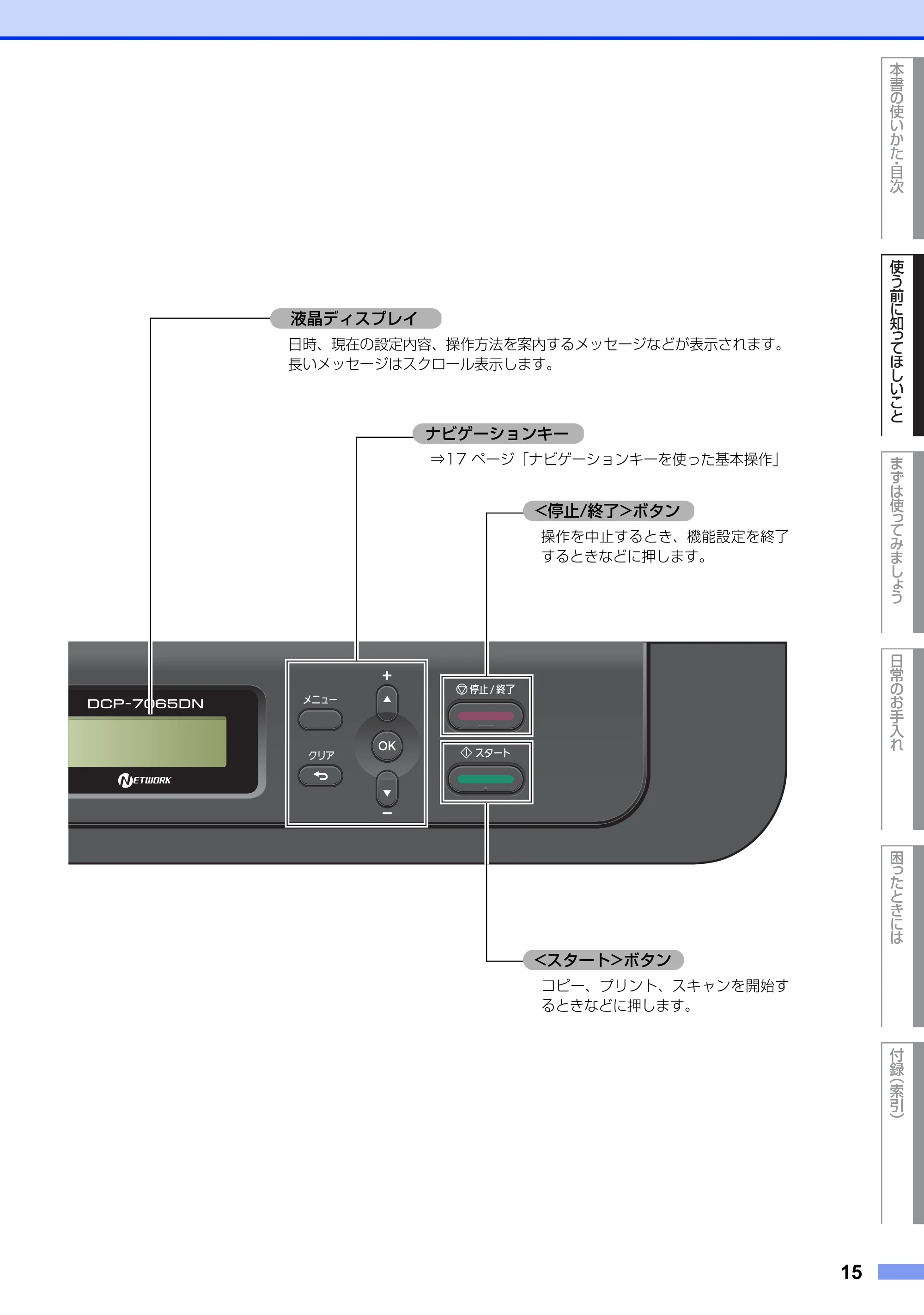 ブラザー DCP-7060D / DCP-7065DN ユーザーズガイド ～基本編～ — 原本ページ — 15ページ