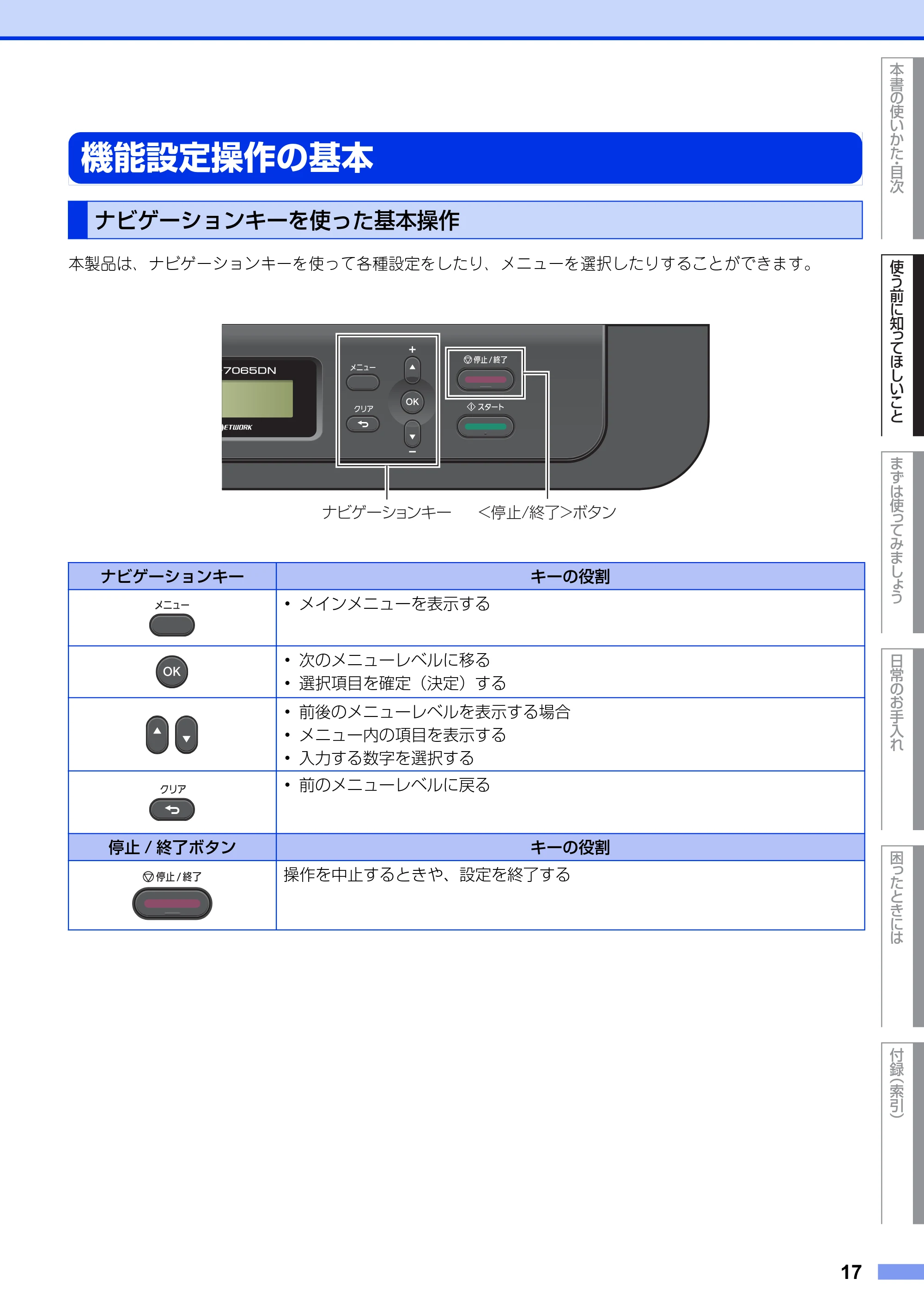 ブラザー DCP-7060D / DCP-7065DN ユーザーズガイド ～基本編～ — 機能設定操作の基本 — 原本ページ — 17ページ