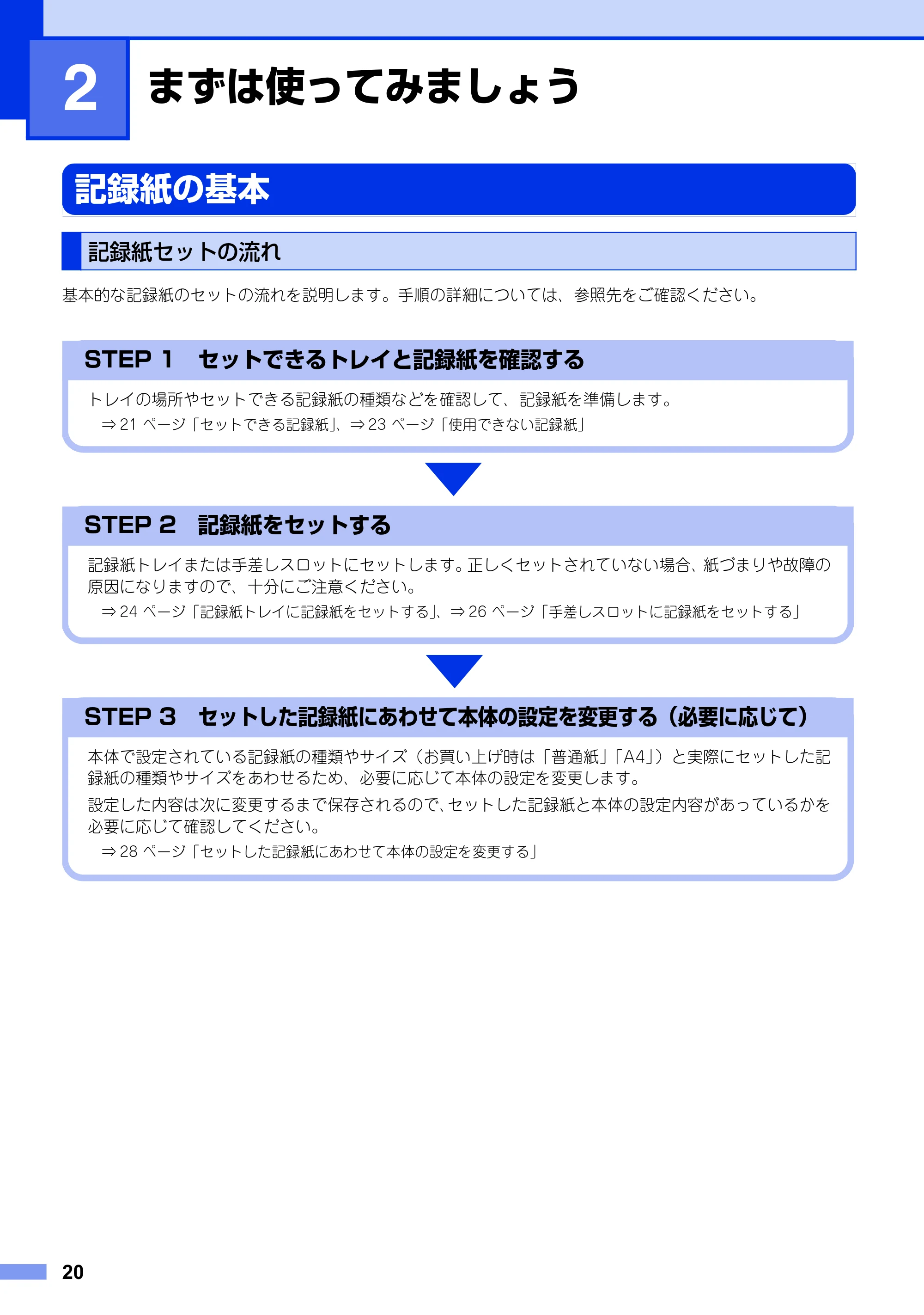 ブラザー DCP-7060D / DCP-7065DN ユーザーズガイド ～基本編～ — 第2章 まずは使ってみましょう — 原本ページ — 20ページ