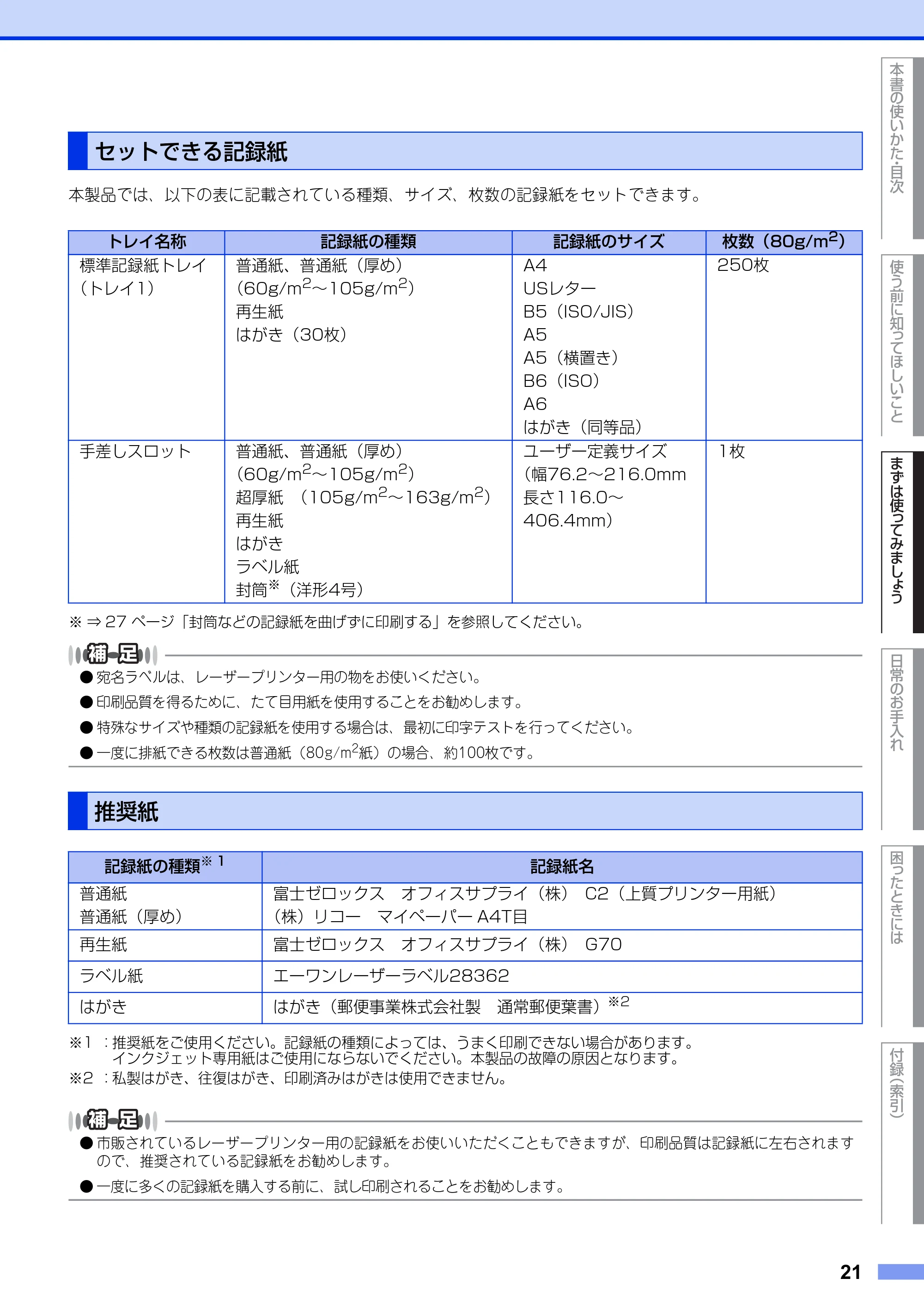 ブラザー DCP-7060D / DCP-7065DN ユーザーズガイド ～基本編～ — セットできる記録紙 — 原本ページ — 21ページ