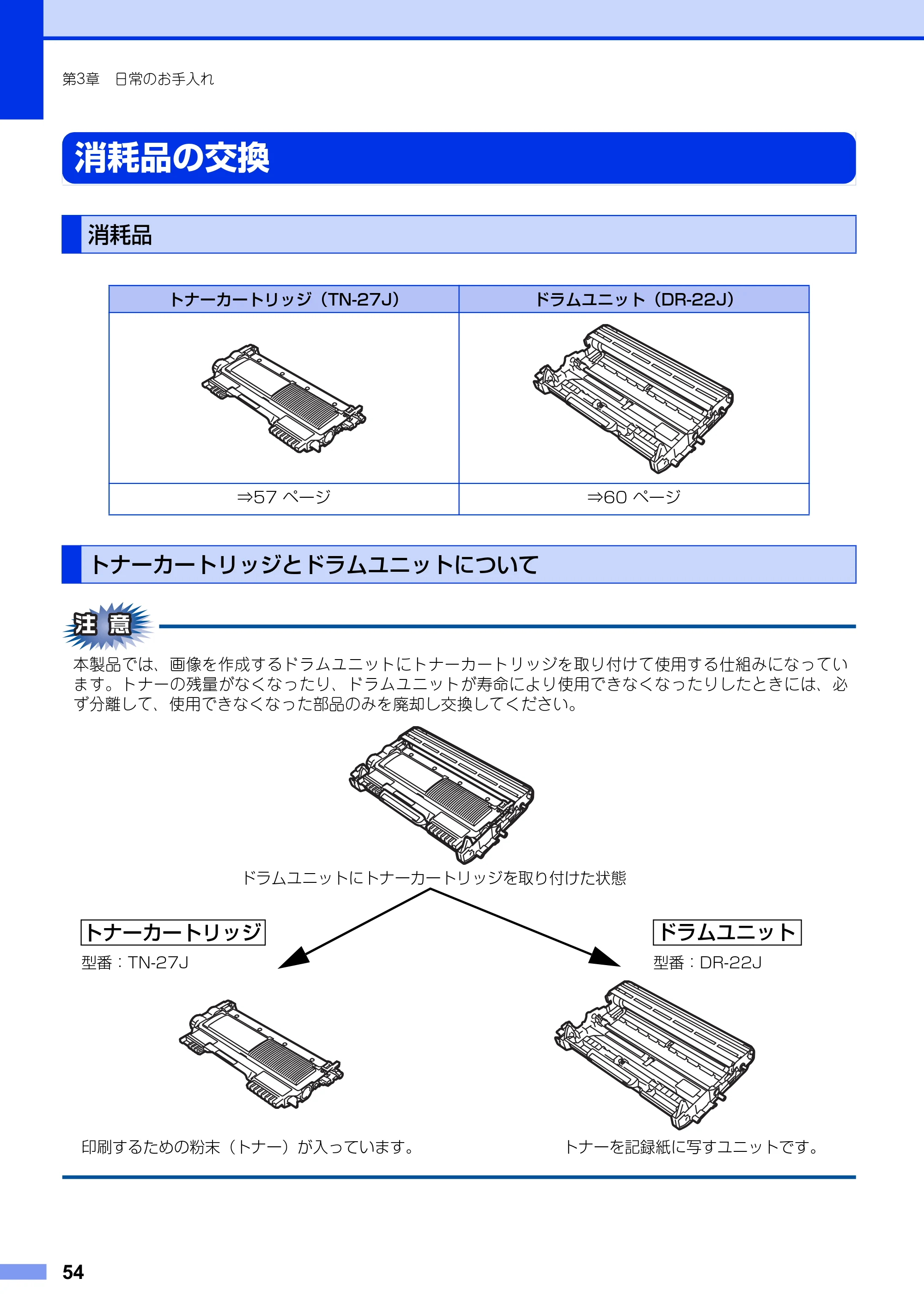 ブラザー DCP-7060D / DCP-7065DN ユーザーズガイド ～基本編～ — 消耗品の交換 — 原本ページ — 54ページ