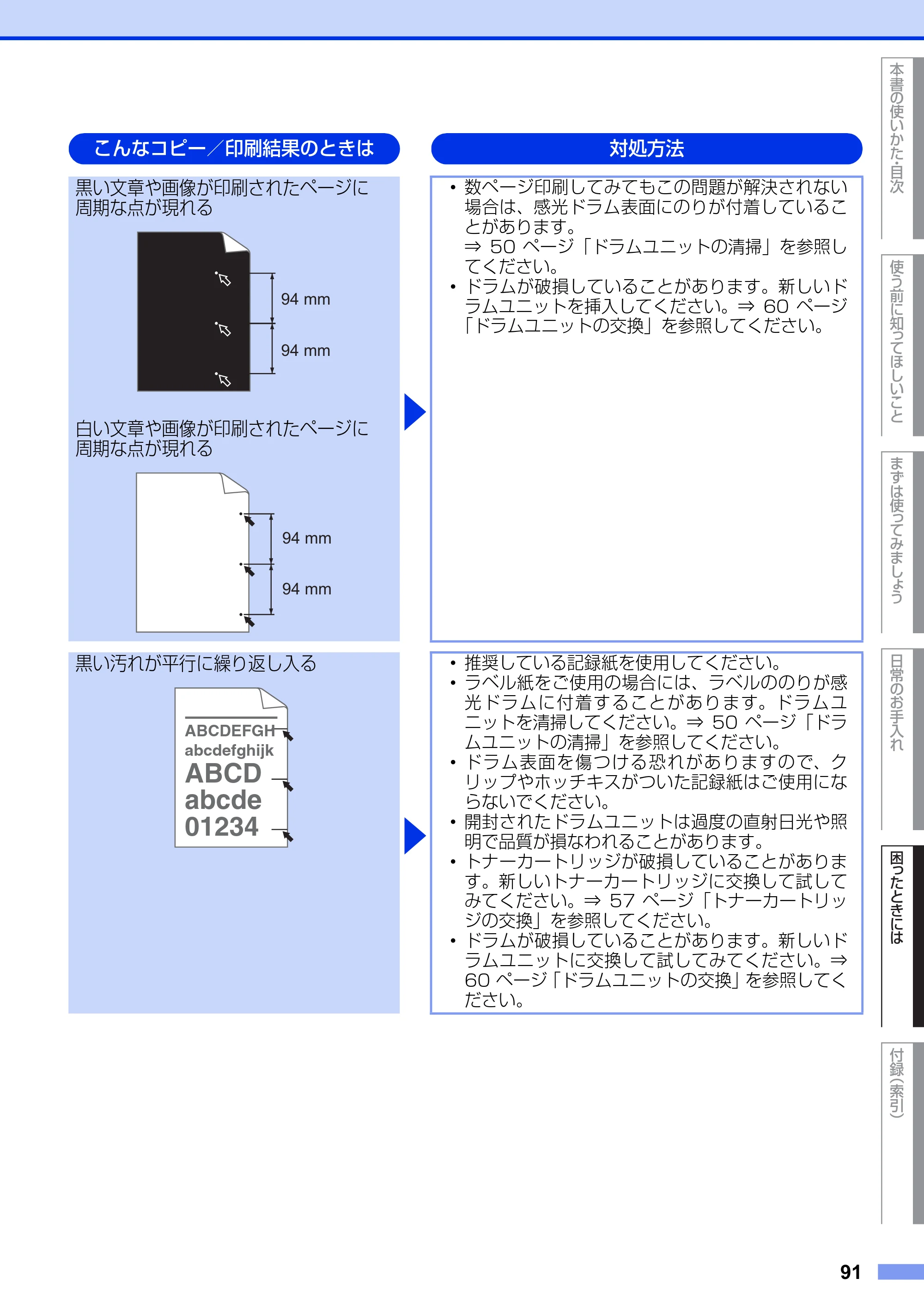 ブラザー DCP-7060D / DCP-7065DN ユーザーズガイド ～基本編～ — 原本ページ — 91ページ