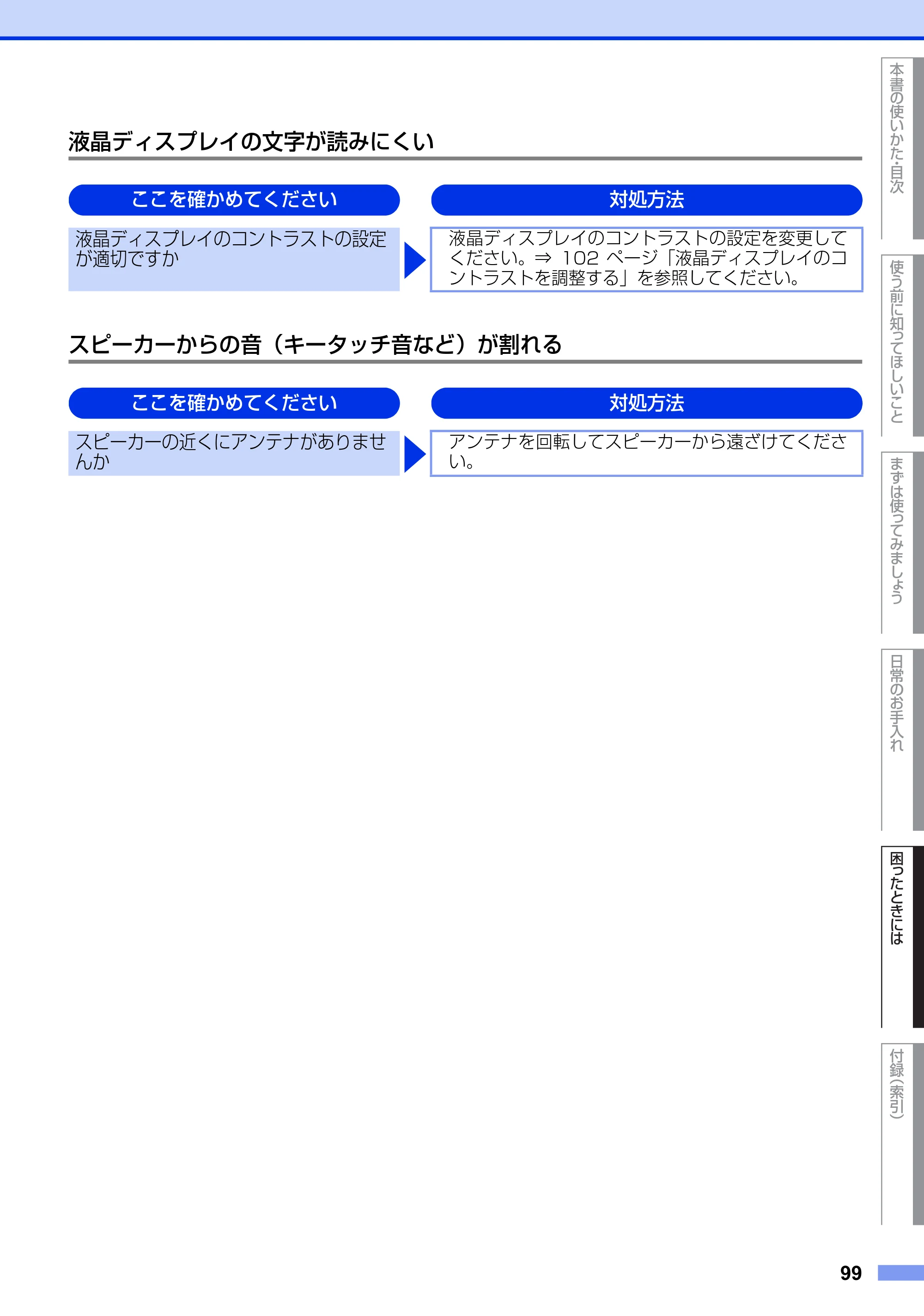 ブラザー DCP-7060D / DCP-7065DN ユーザーズガイド ～基本編～ — 原本ページ — 99ページ