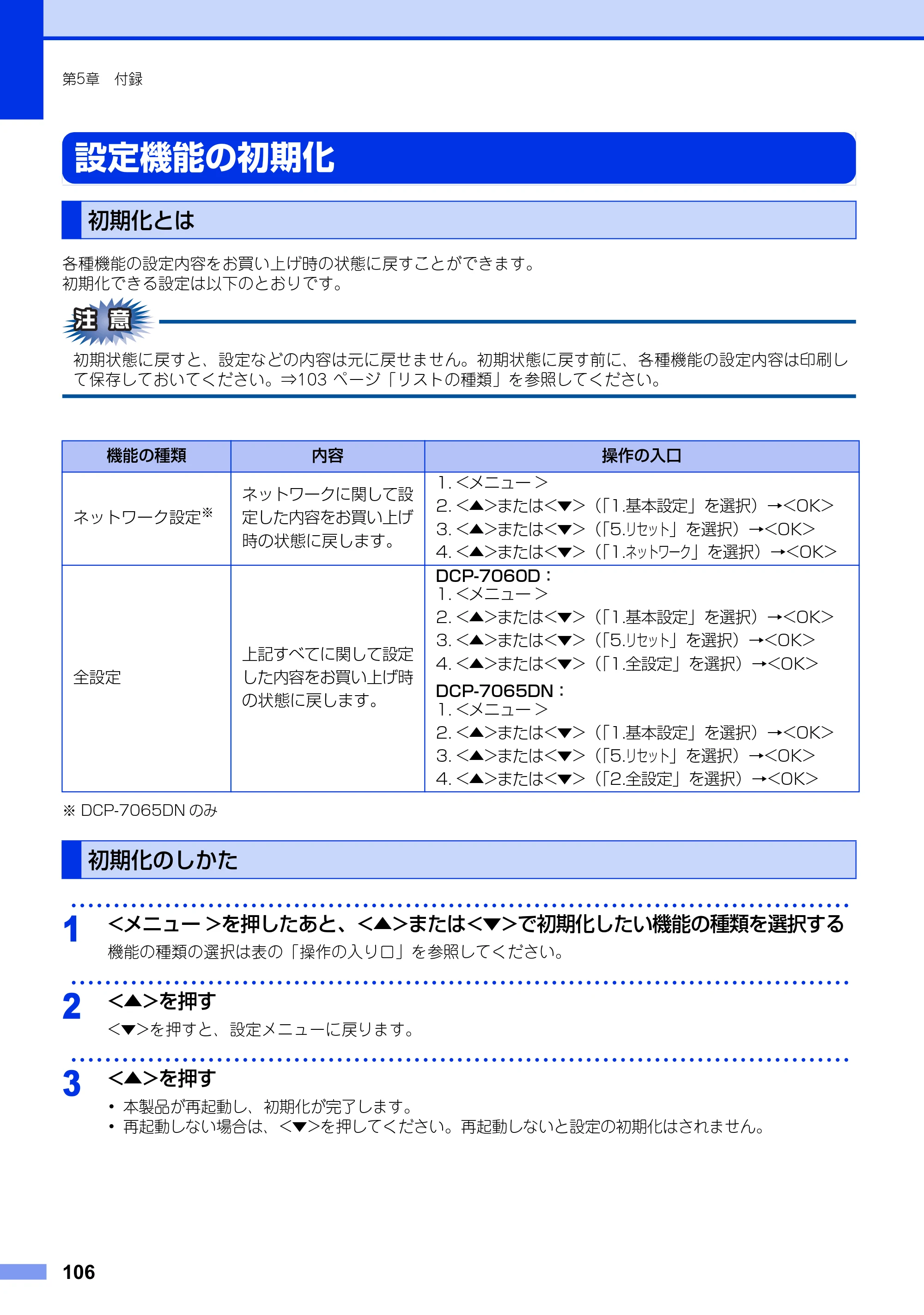 ブラザー DCP-7060D / DCP-7065DN ユーザーズガイド ～基本編～ — 設定機能の初期化 — 原本ページ — 106ページ