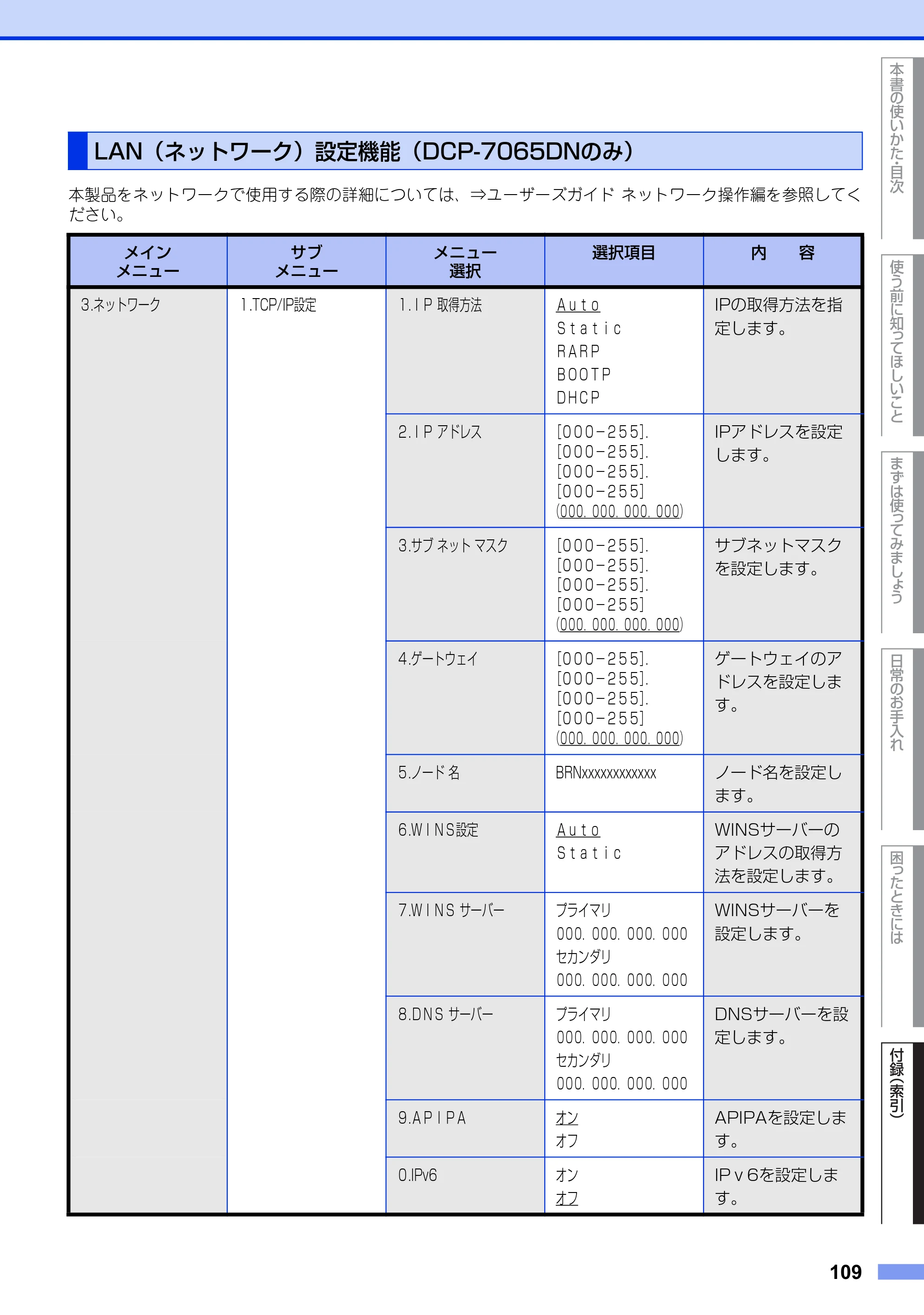 ブラザー DCP-7060D / DCP-7065DN ユーザーズガイド ～基本編～ — LAN（ネットワーク）設定機能（DCP-7065DNのみ） — 原本ページ — 109ページ