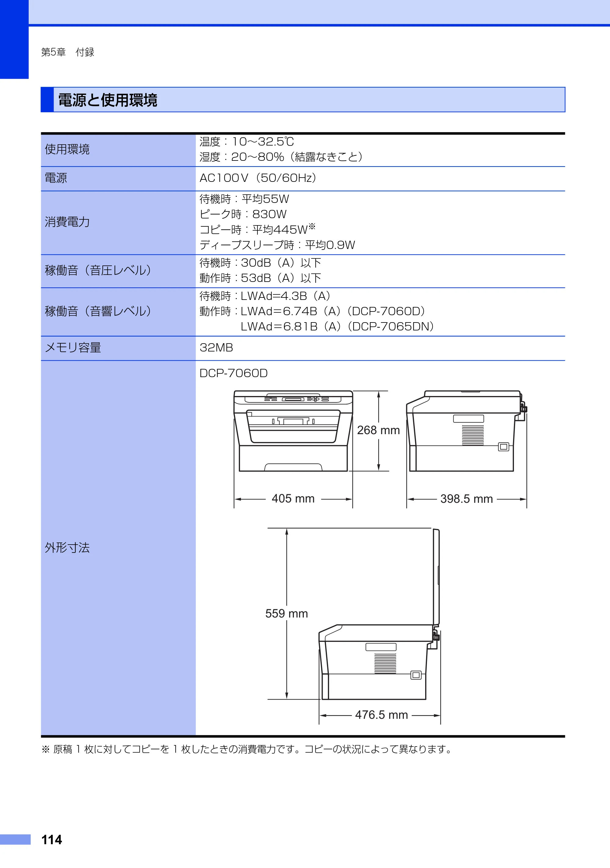 ブラザー DCP-7060D / DCP-7065DN ユーザーズガイド ～基本編～ — 電源と使用環境 — 原本ページ — 114ページ