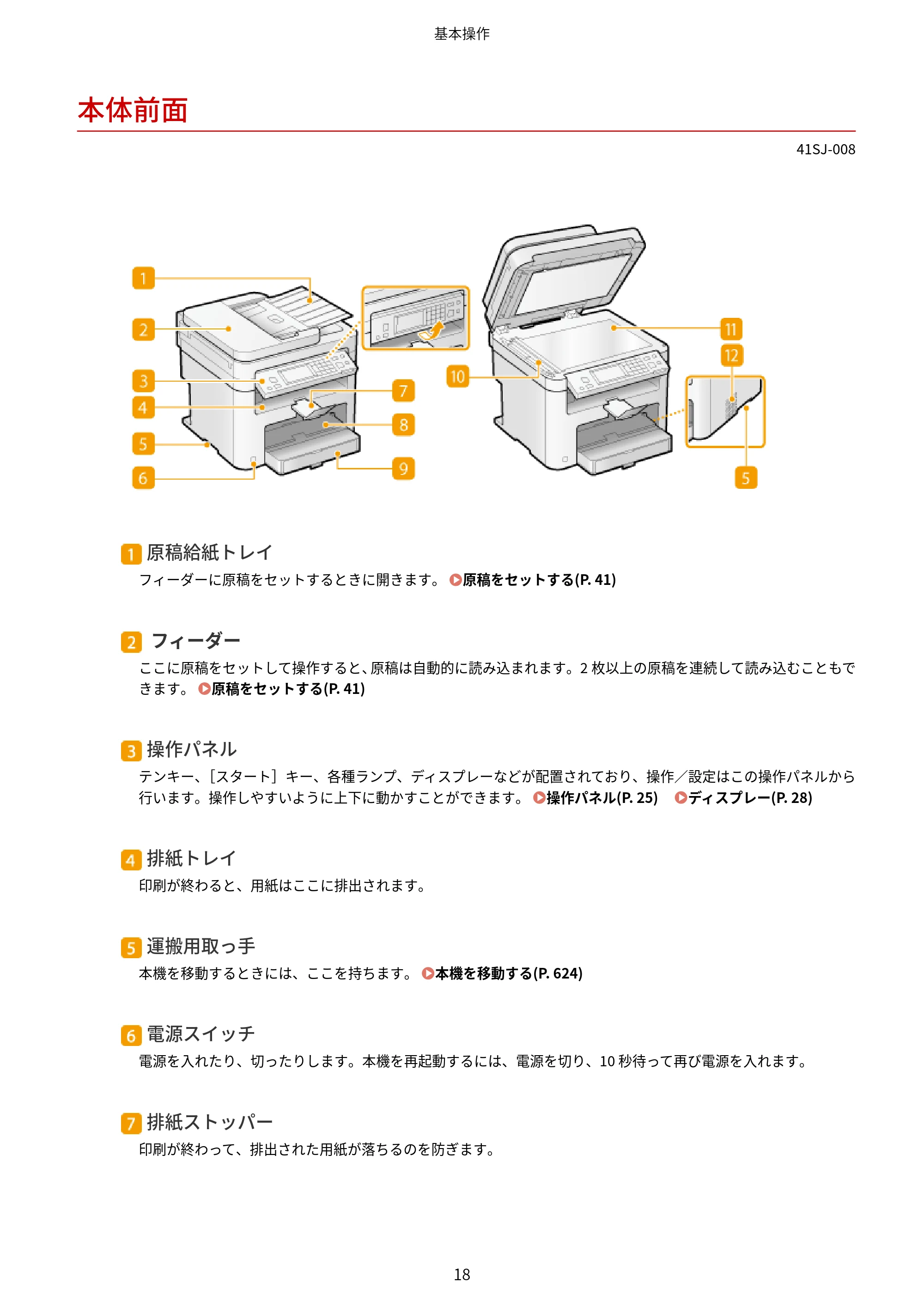 キヤノン MF249dw/MF245dw/MF236n ユーザーズガイド 2021年9月9日掲載(PDF:7.68MB) — 本体前面 — 原本ページ — 26ページ
