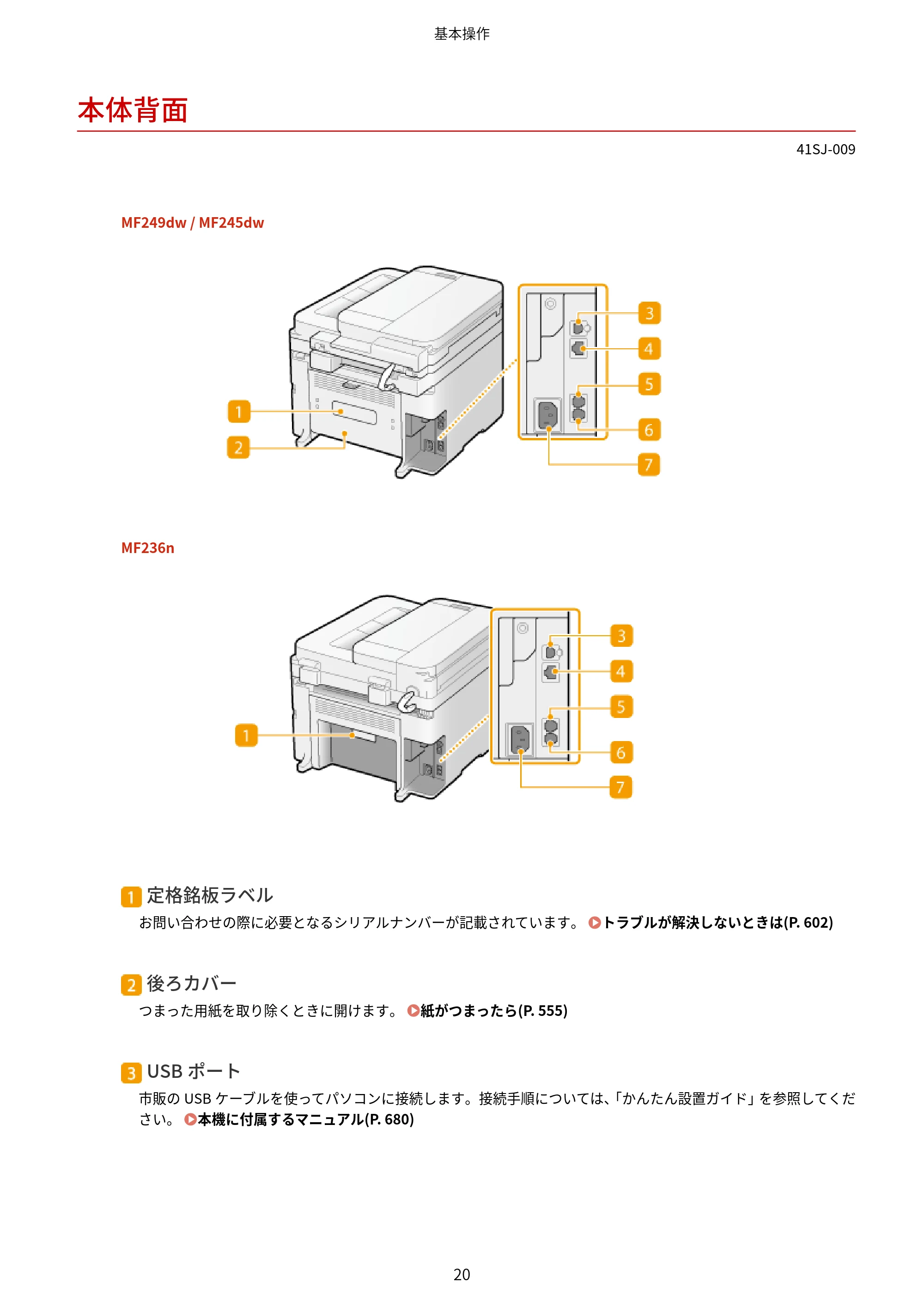 キヤノン MF249dw/MF245dw/MF236n ユーザーズガイド 2021年9月9日掲載(PDF:7.68MB) — 本体背面 — 原本ページ — 28ページ