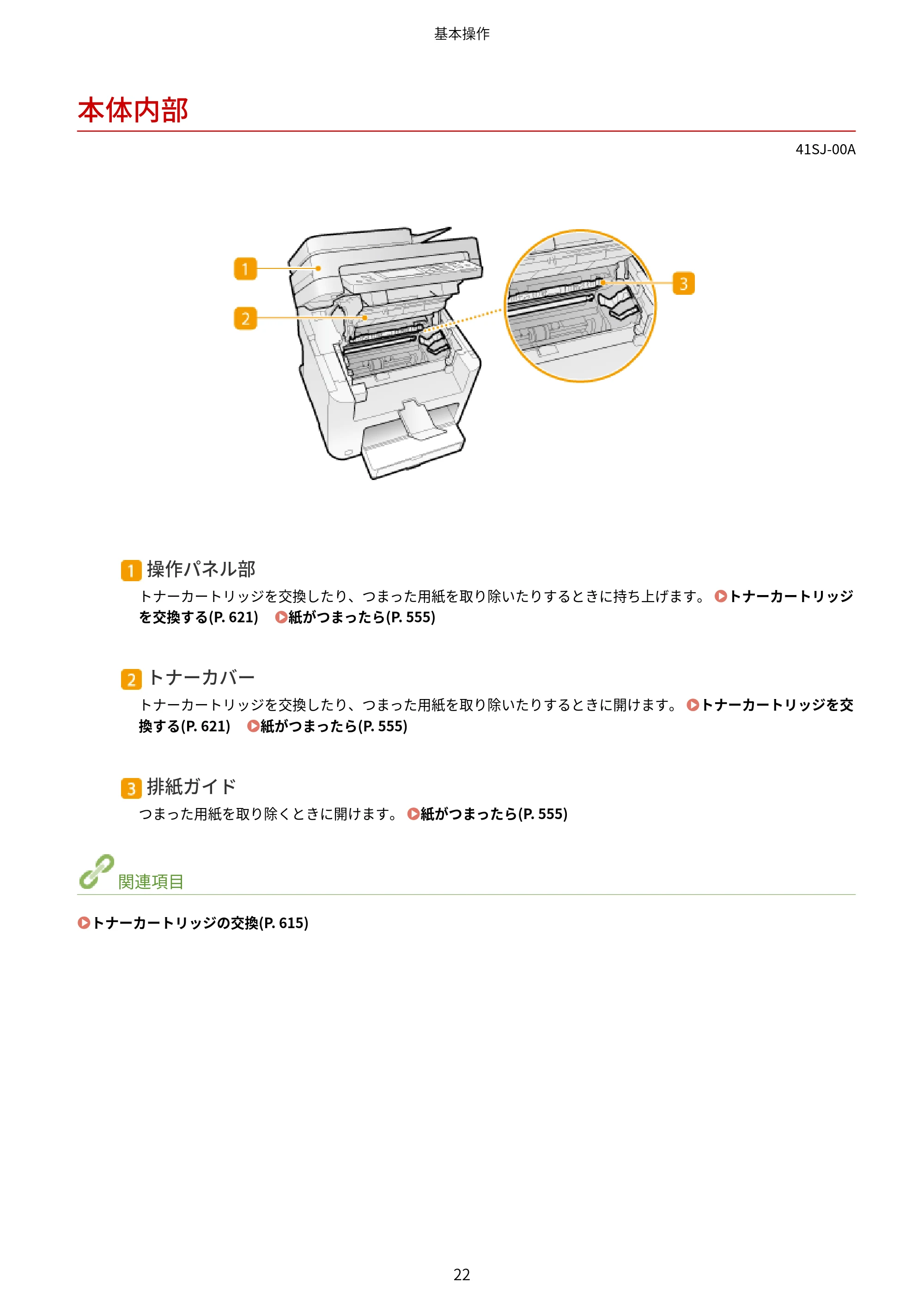 キヤノン MF249dw/MF245dw/MF236n ユーザーズガイド 2021年9月9日掲載(PDF:7.68MB) — 本体内部 — 原本ページ — 30ページ