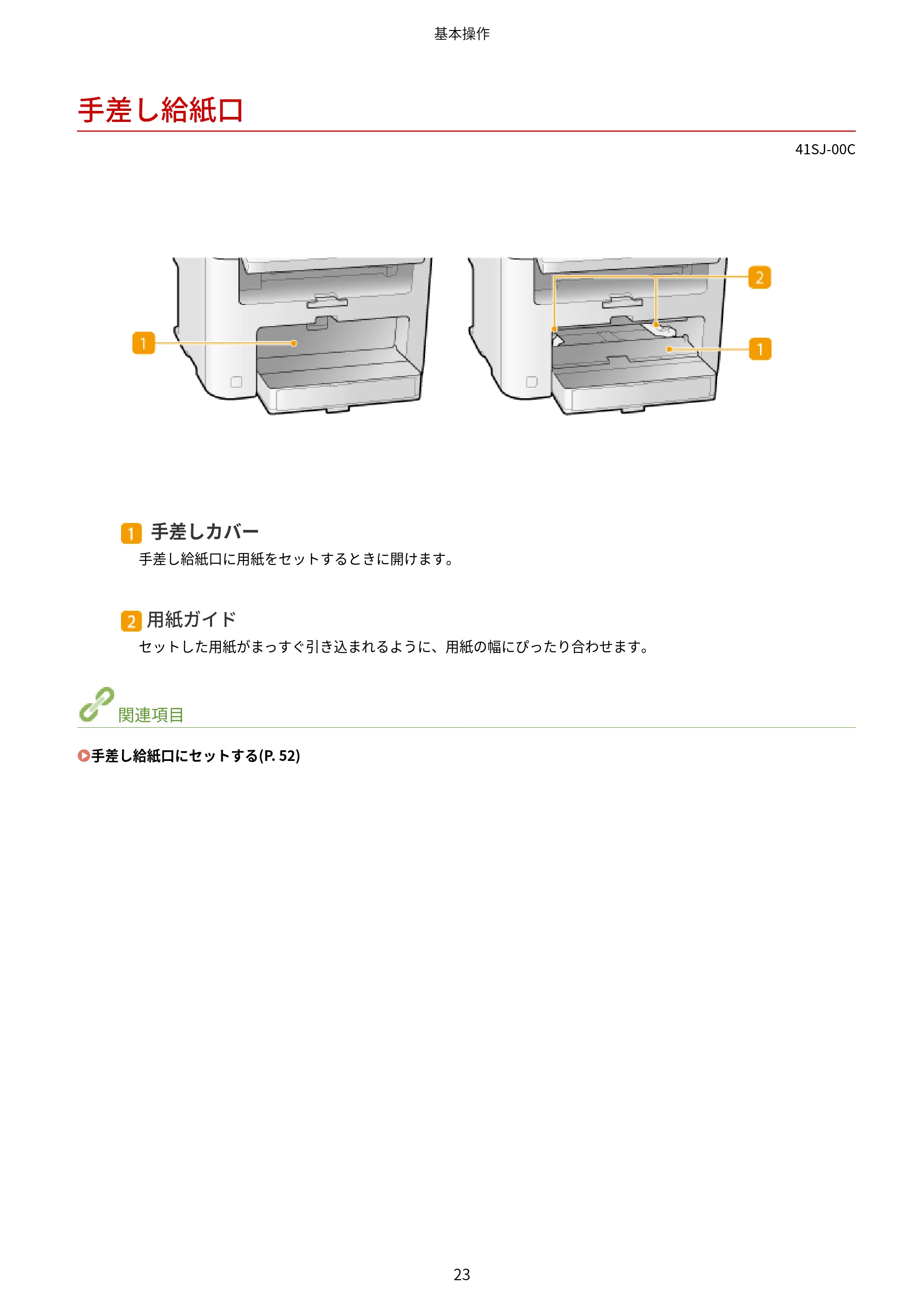 キヤノン MF249dw/MF245dw/MF236n ユーザーズガイド 2021年9月9日掲載(PDF:7.68MB) — 手差し給紙口 — 原本ページ — 31ページ