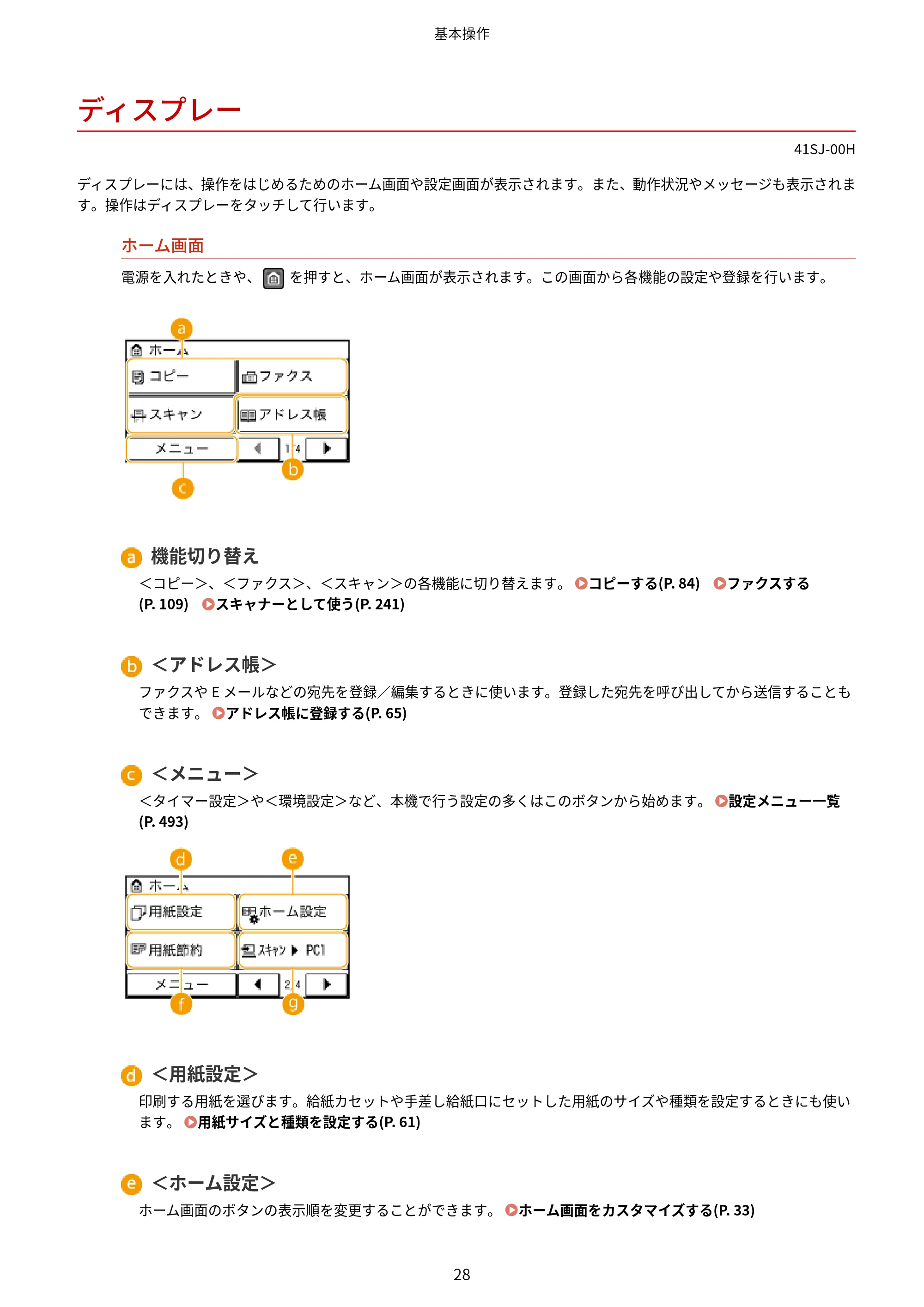 キヤノン MF249dw/MF245dw/MF236n ユーザーズガイド 2021年9月9日掲載（PDF：7.68MB） — ディスプレー — 原本ページ — 36ページ