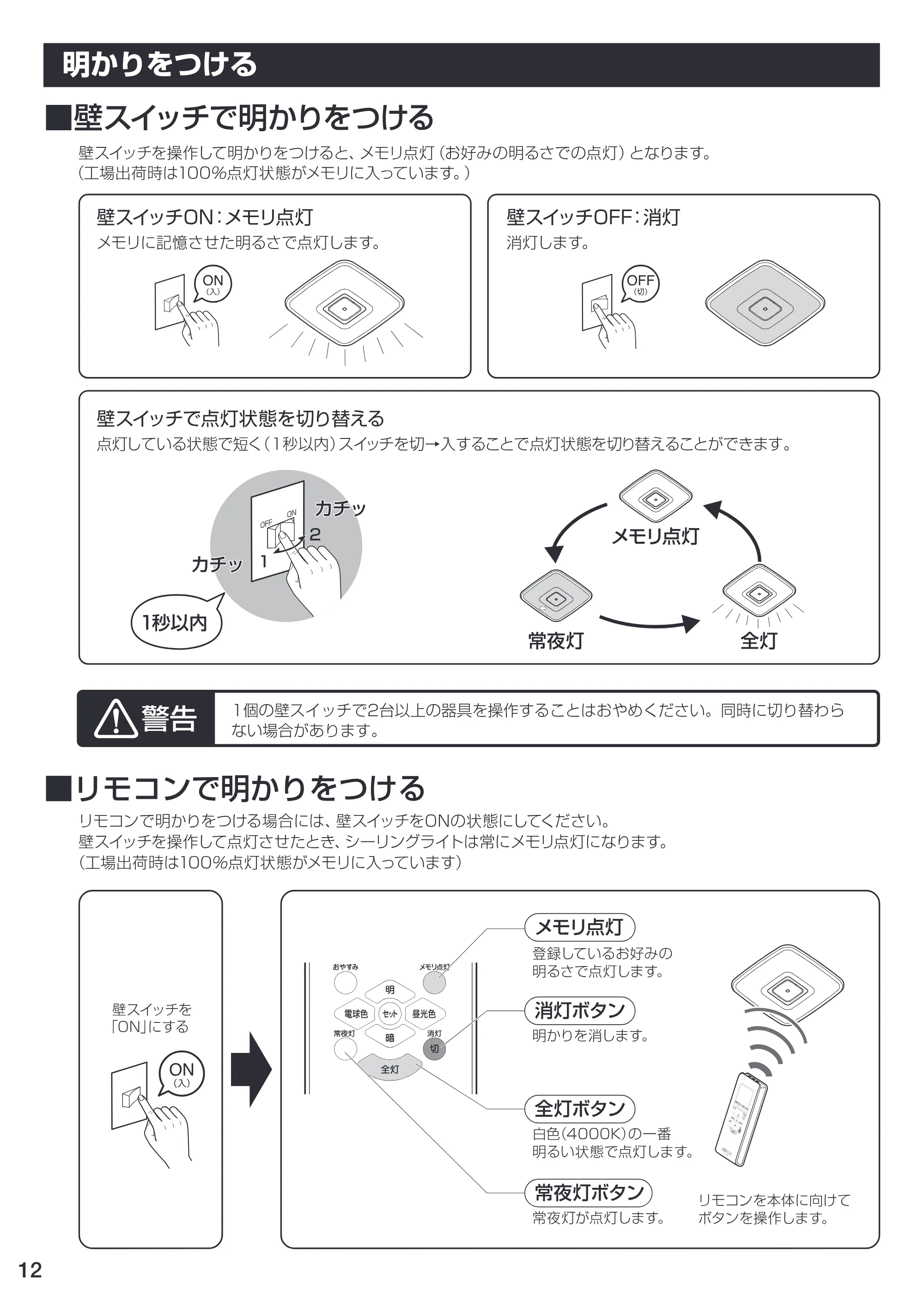 アイリスオーヤマ CL8DL-KSL1 取扱説明書 — 原本ページ — 12ページ