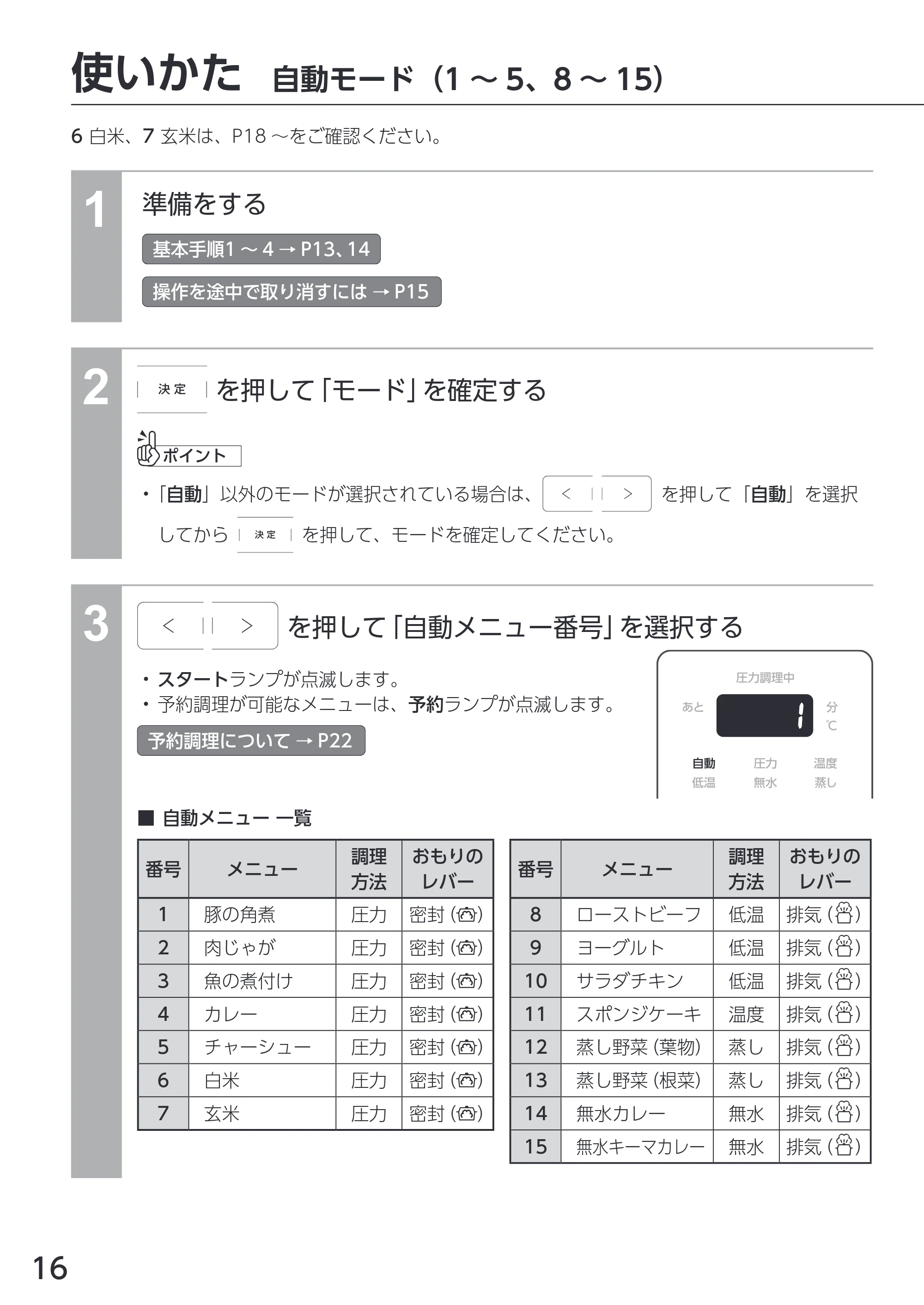 アイリスオーヤマ PMPC-REMA3 取扱説明書 — 原本ページ — 16ページ