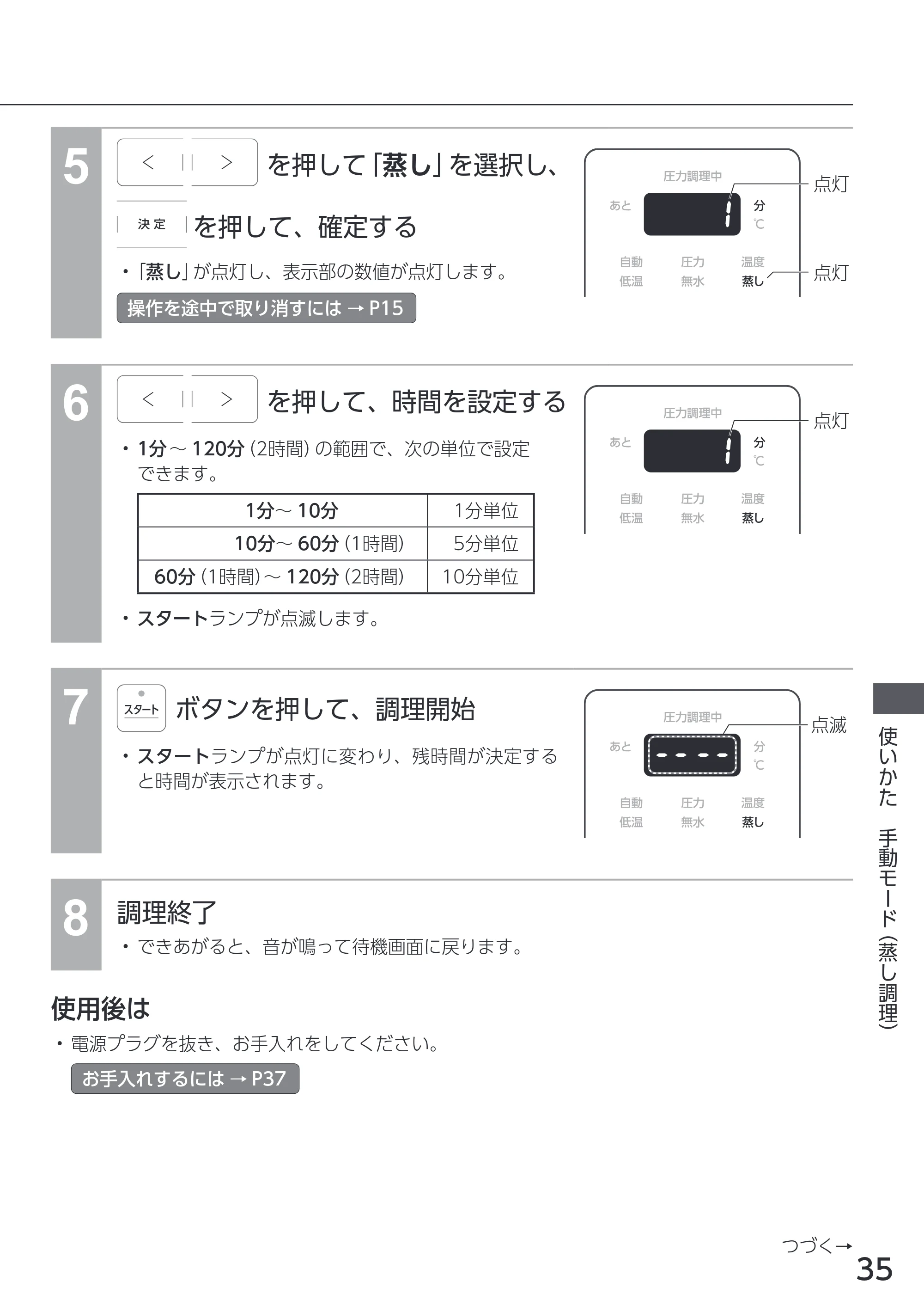 アイリスオーヤマ PMPC-REMA3 取扱説明書 — 原本ページ — 35ページ