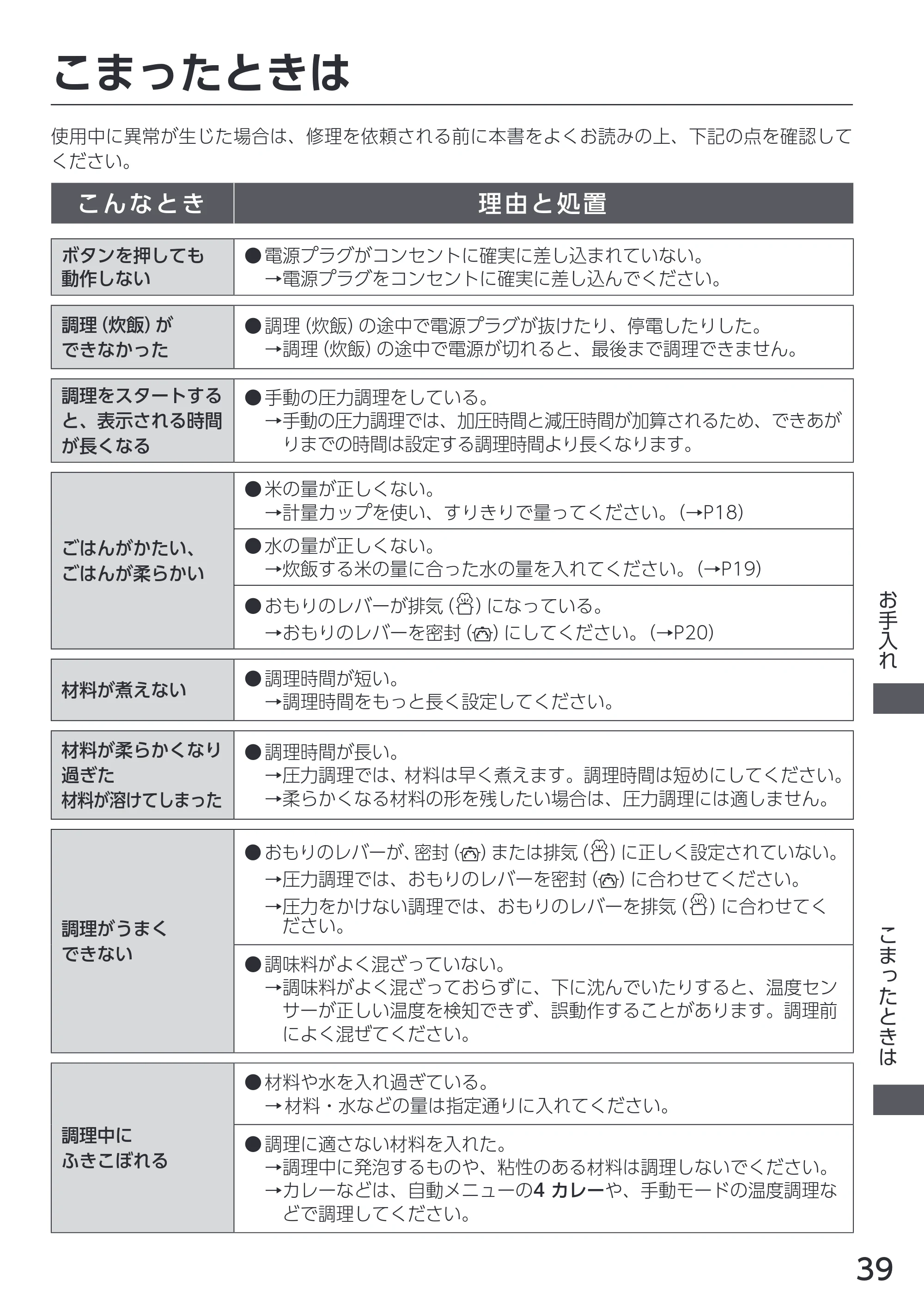 アイリスオーヤマ PMPC-REMA3 取扱説明書 — 原本ページ — 39ページ