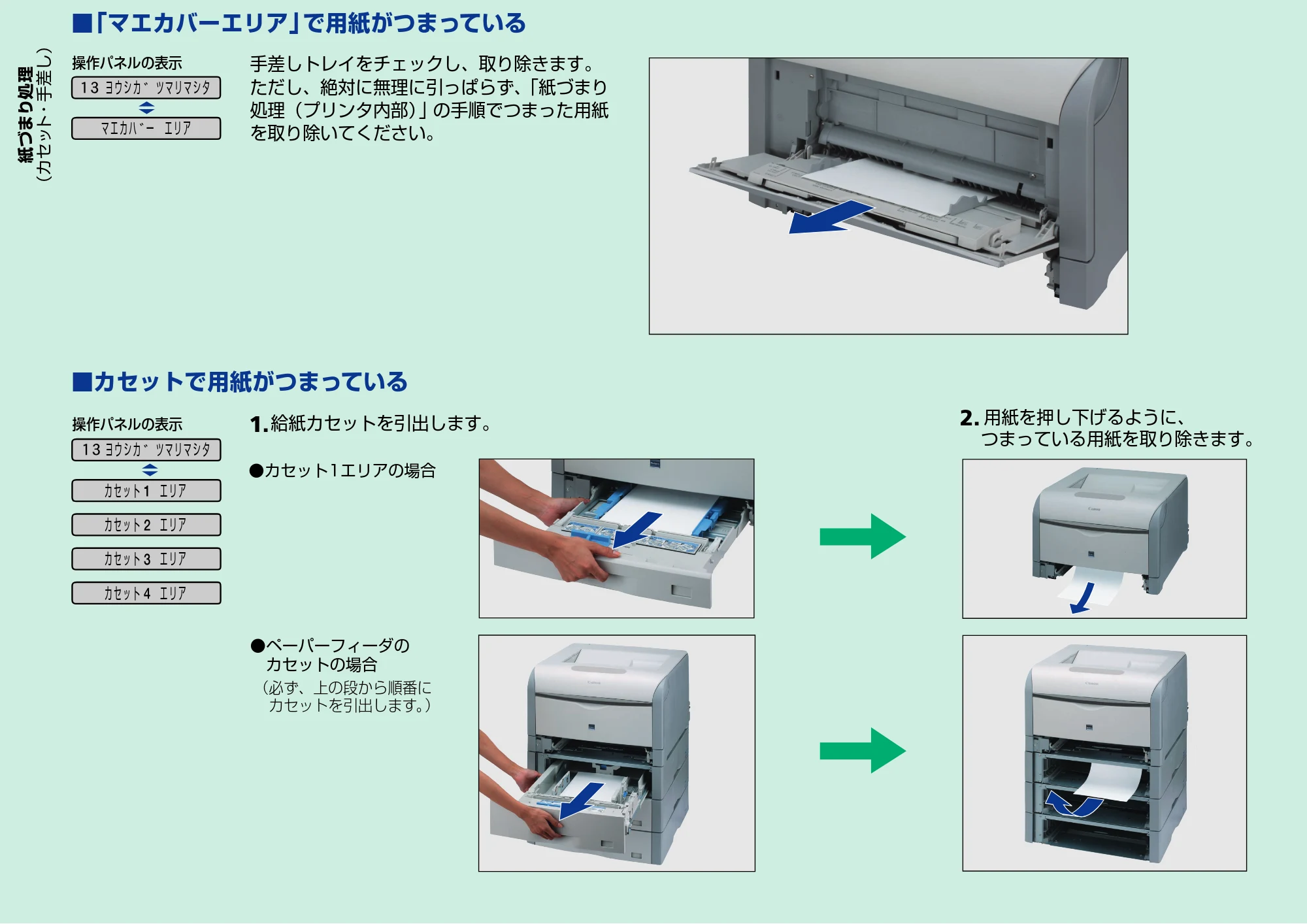 キヤノン LBP5910F/5910 操作ガイドシート 2007年12月12日掲載 (PDF形式/3.69Mバイト) — 原本ページ — 2ページ