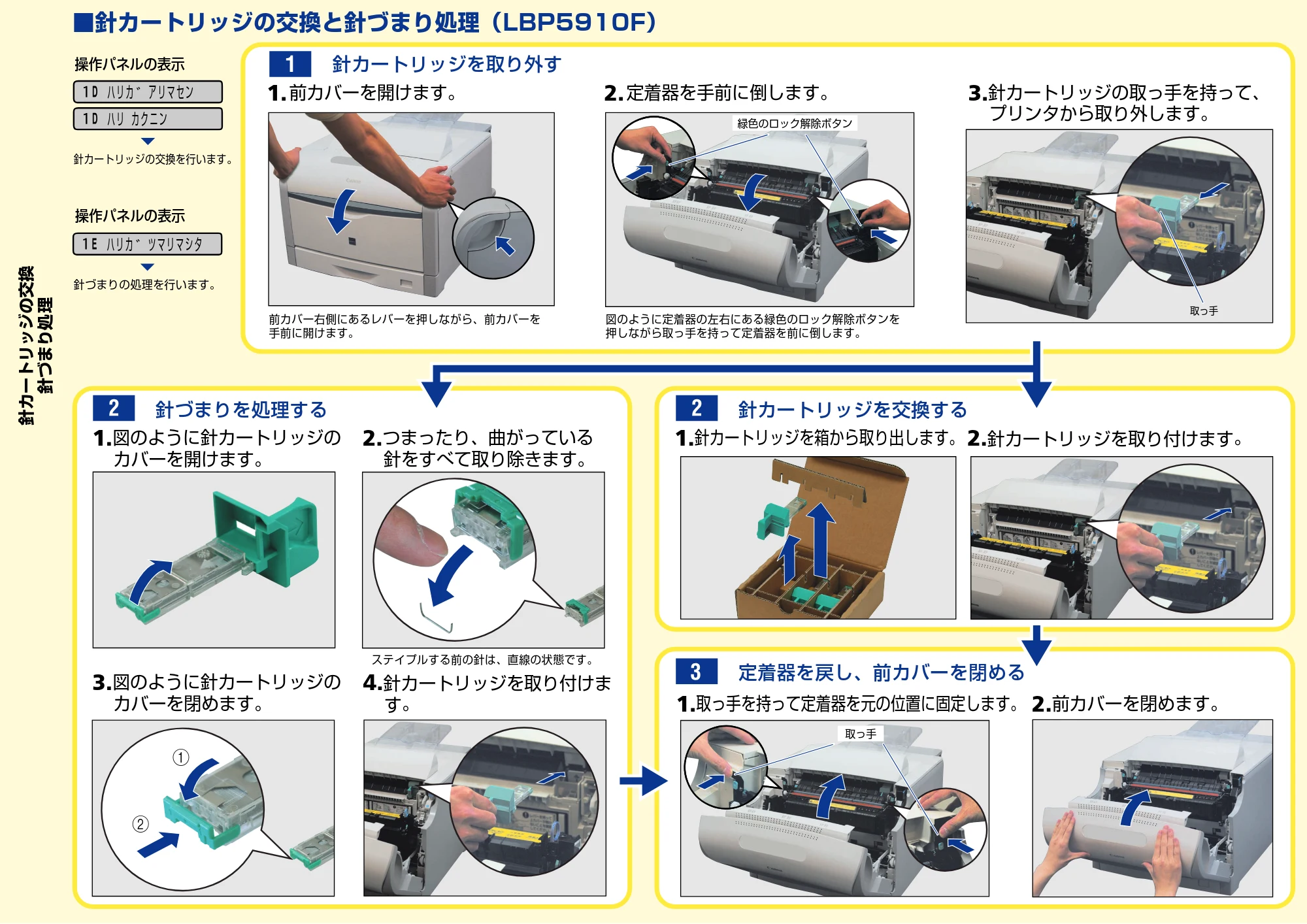 キヤノン LBP5910F/5910 操作ガイドシート 2007年12月12日掲載 (PDF形式/3.69Mバイト) — 原本ページ — 4ページ