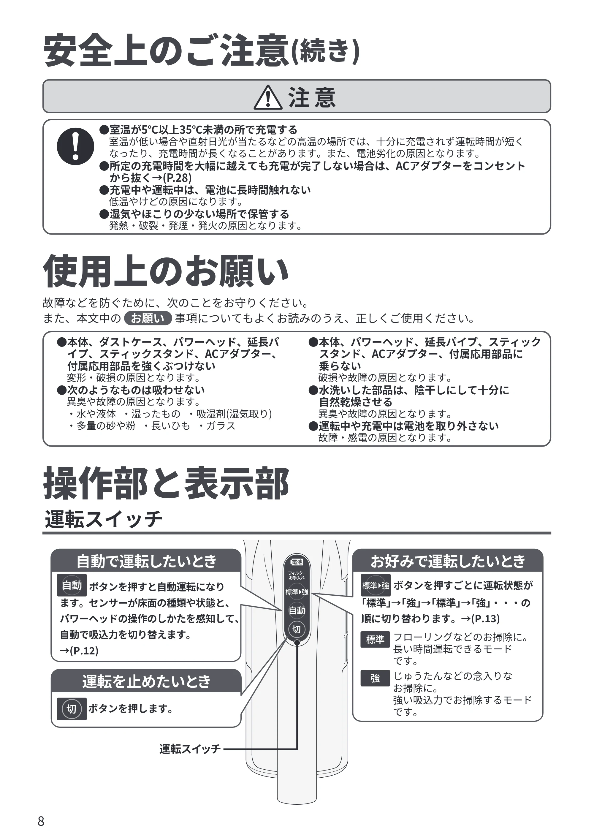 日立 PV-YA52 取扱説明書 — 使用上のお願い — 原本ページ — 8ページ