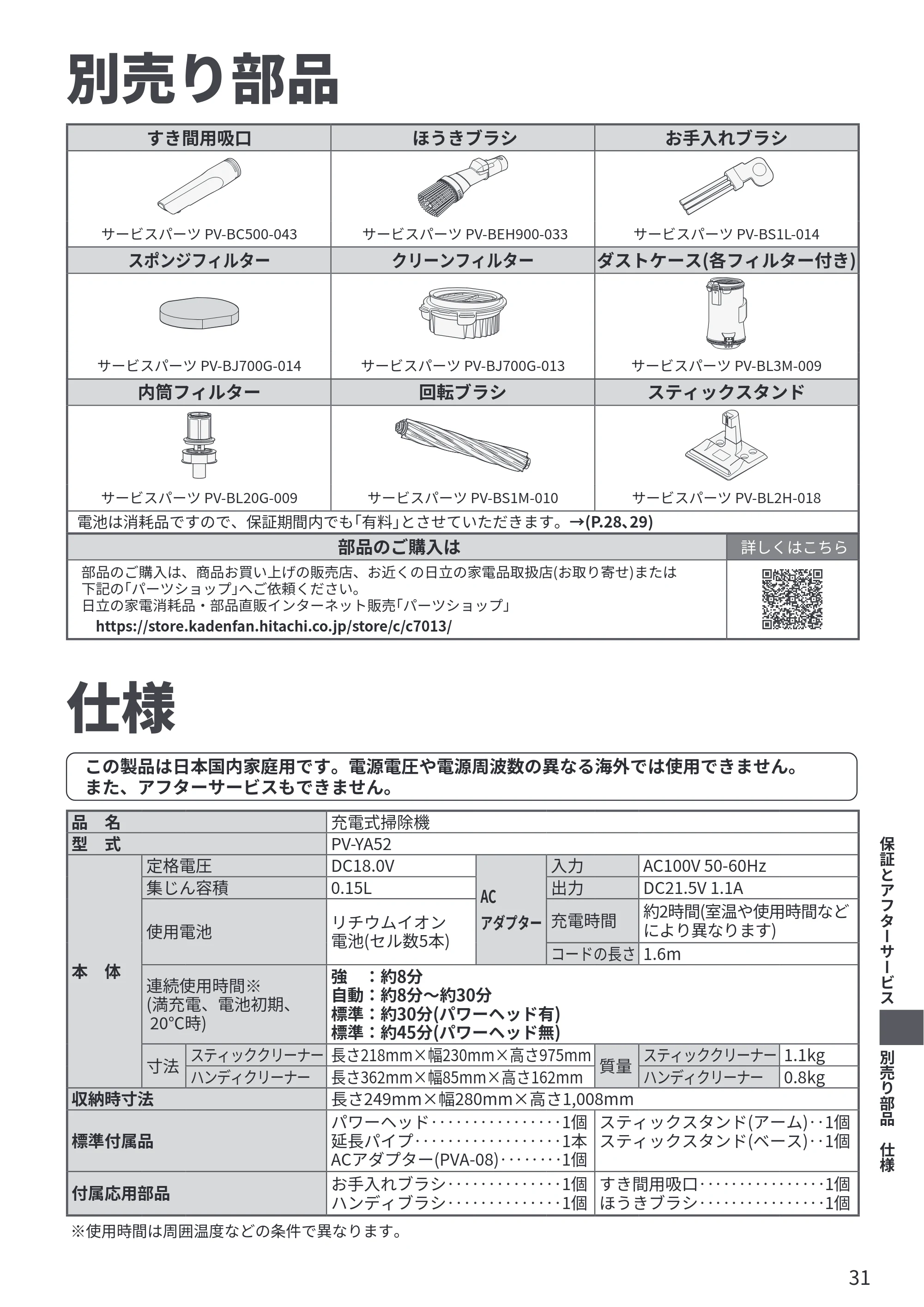 日立 PV-YA52 取扱説明書 — 別売り部品 — 原本ページ — 31ページ