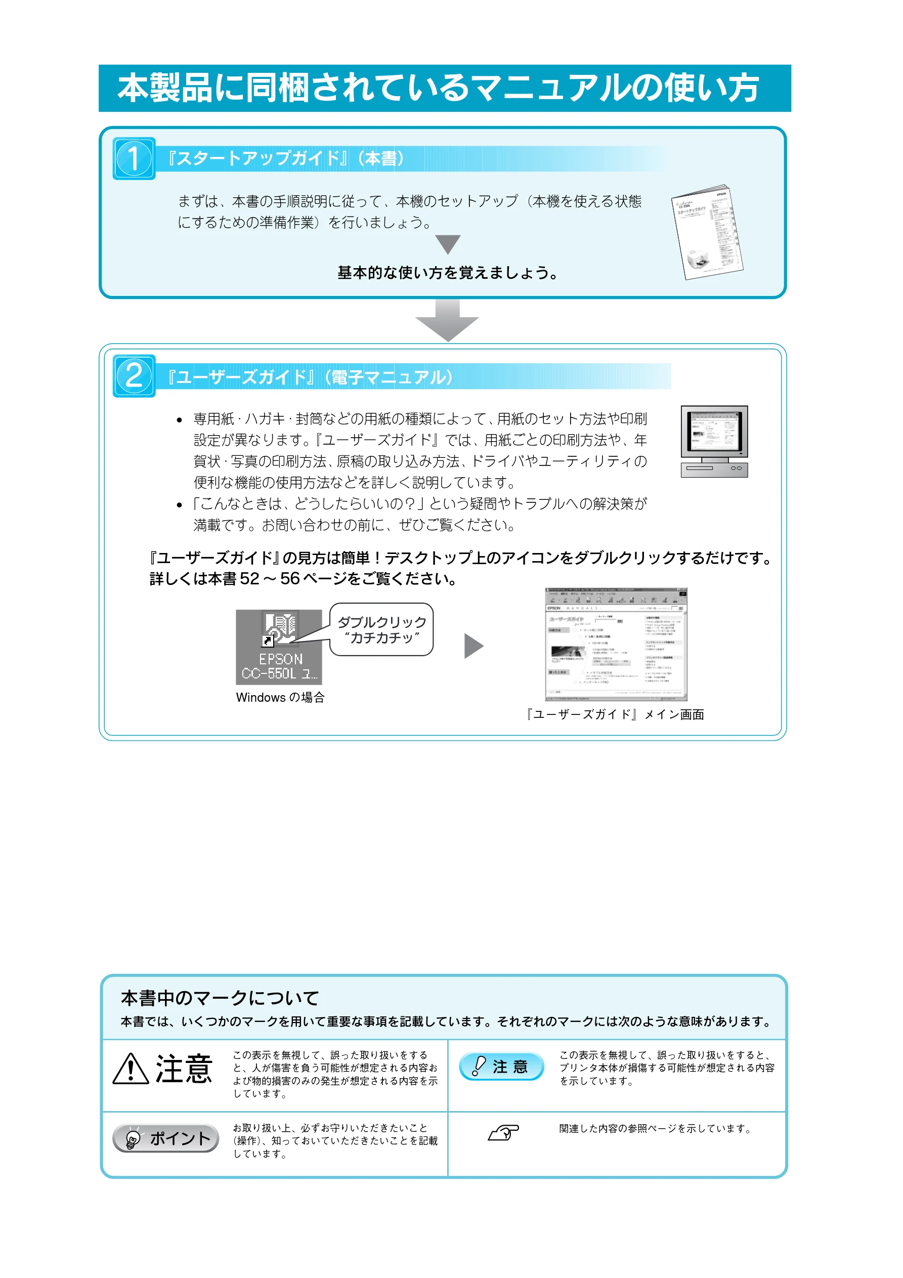 エプソン CC-550L スタートアップガイド — 本製品に同梱されているマニュアルの使い方 — 図版 2-1 — 2ページ
