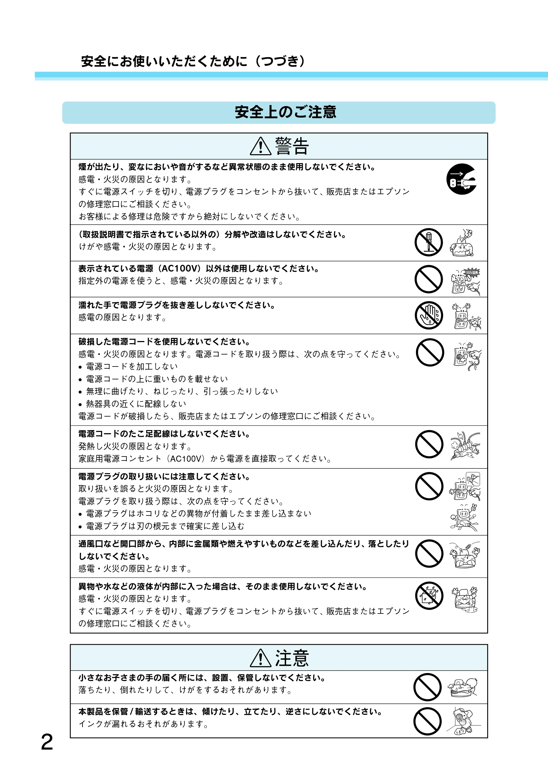 エプソン CC-550L スタートアップガイド — 安全上のご注意 — 図版 4-1 — 4ページ