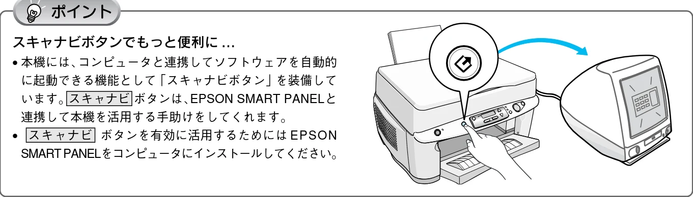 エプソン CC-550L スタートアップガイド — EPSON SMART PANEL について — 図版 9-2 — 9ページ