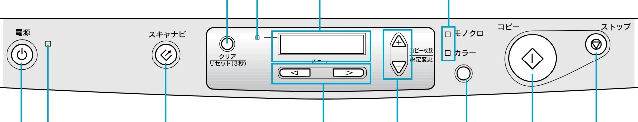 エプソン CC-550L スタートアップガイド — 操作パネルについて — 図版 12-1 — 12ページ