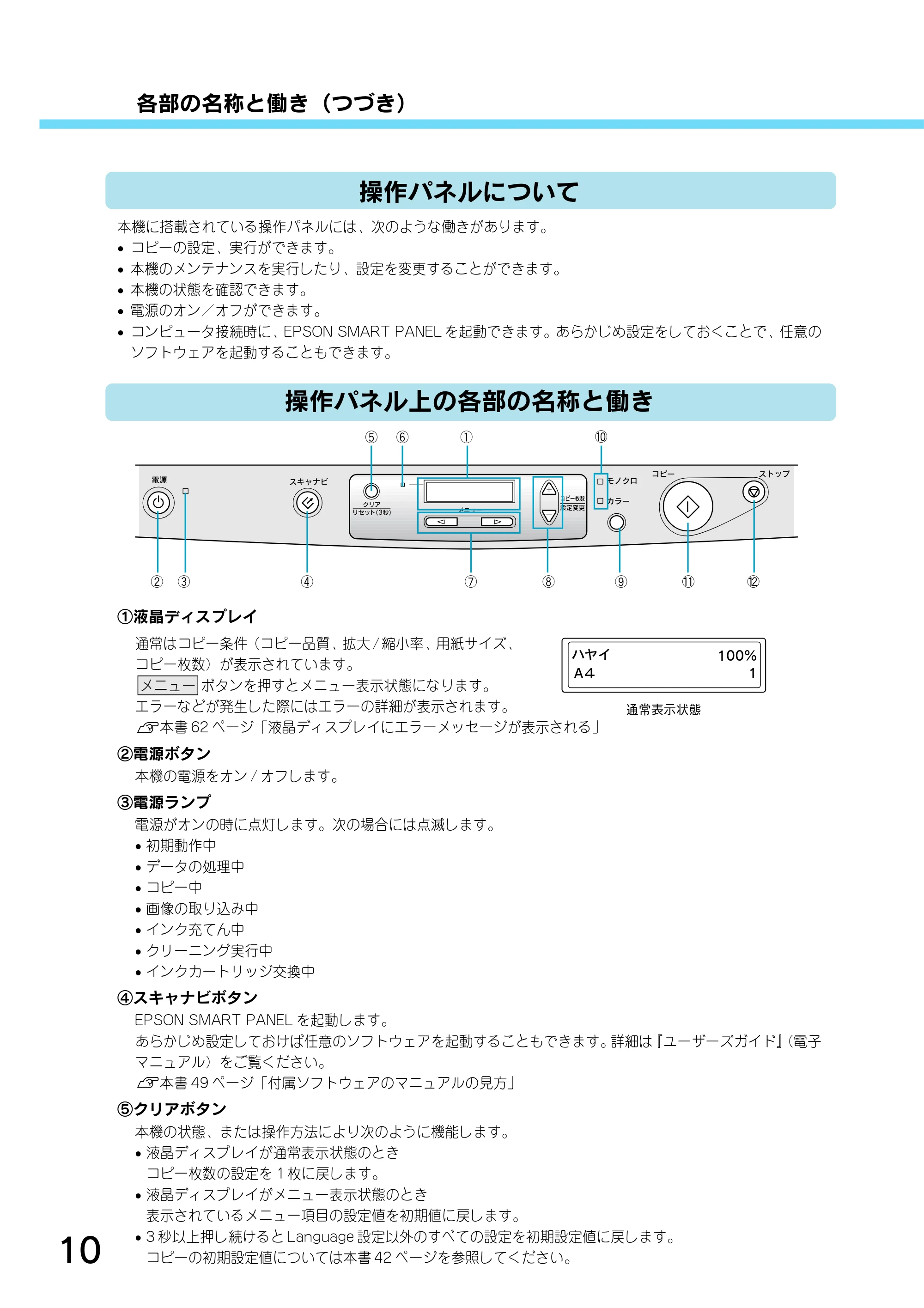 エプソン CC-550L スタートアップガイド — 操作パネルについて — 原本ページ — 12ページ