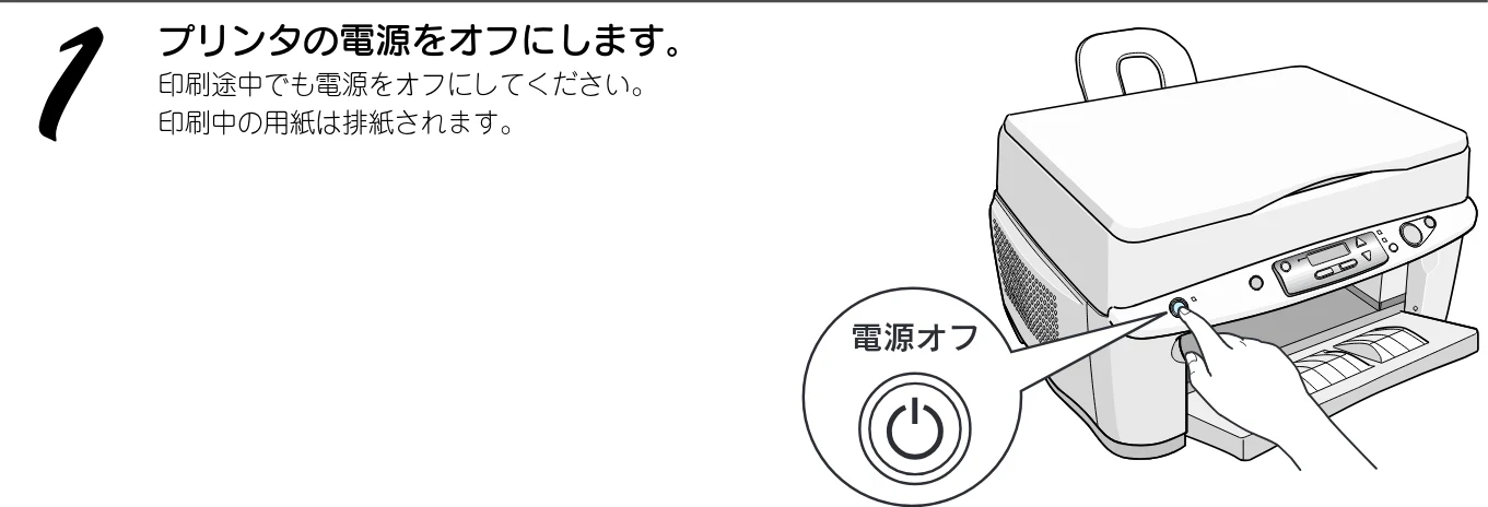 エプソン CC-550L スタートアップガイド — 印刷の強制終了 — 図版 33-2 — 33ページ