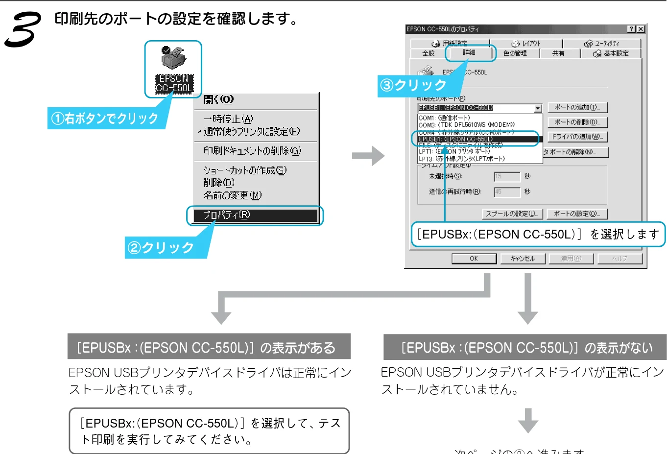 エプソン CC-550L スタートアップガイド — Windows 98/Me のUSB 接続環境でインストール・印刷できない — 図版 62-2 — 62ページ