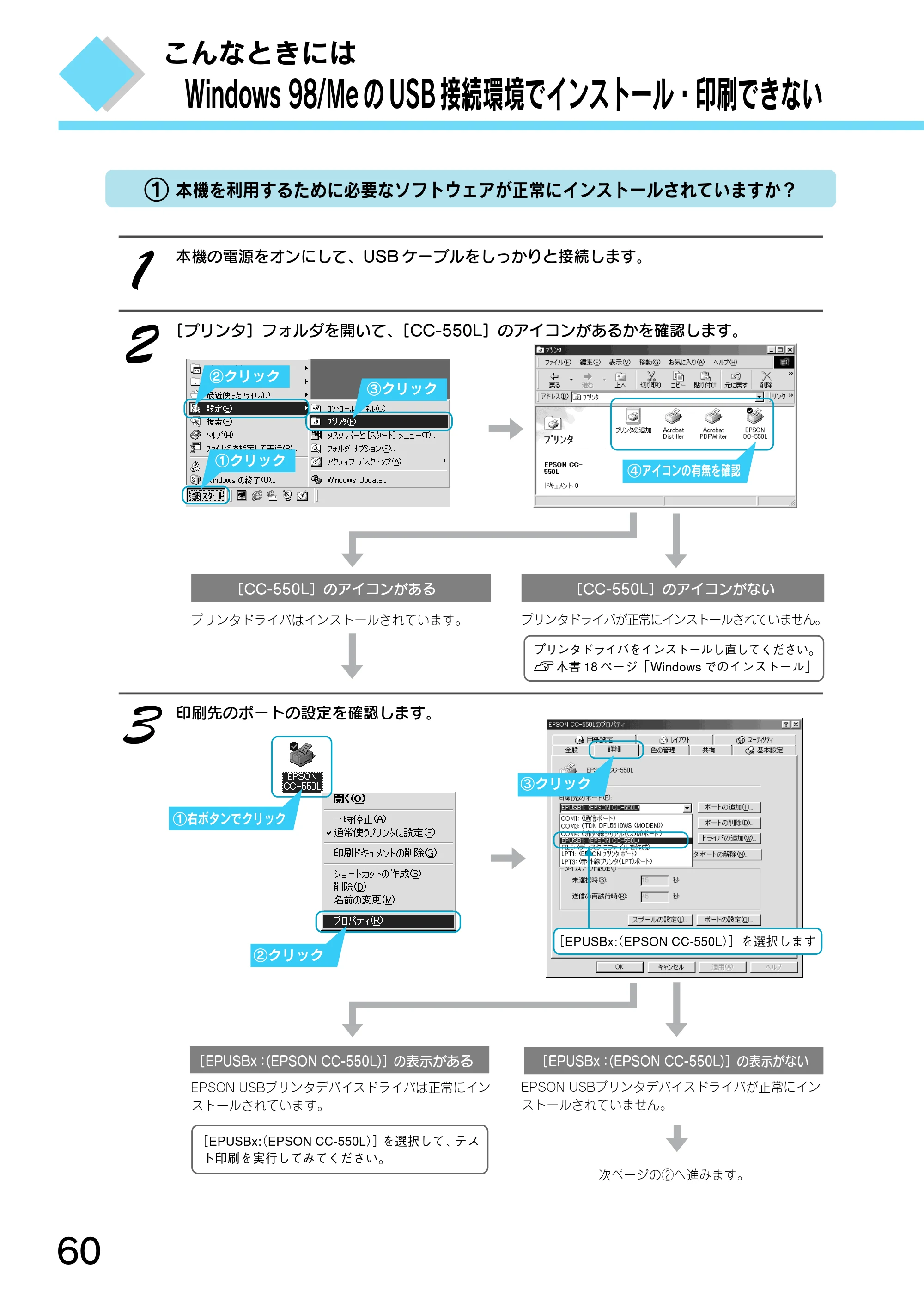 エプソン CC-550L スタートアップガイド — Windows 98/Me のUSB 接続環境でインストール・印刷できない — 原本ページ — 62ページ