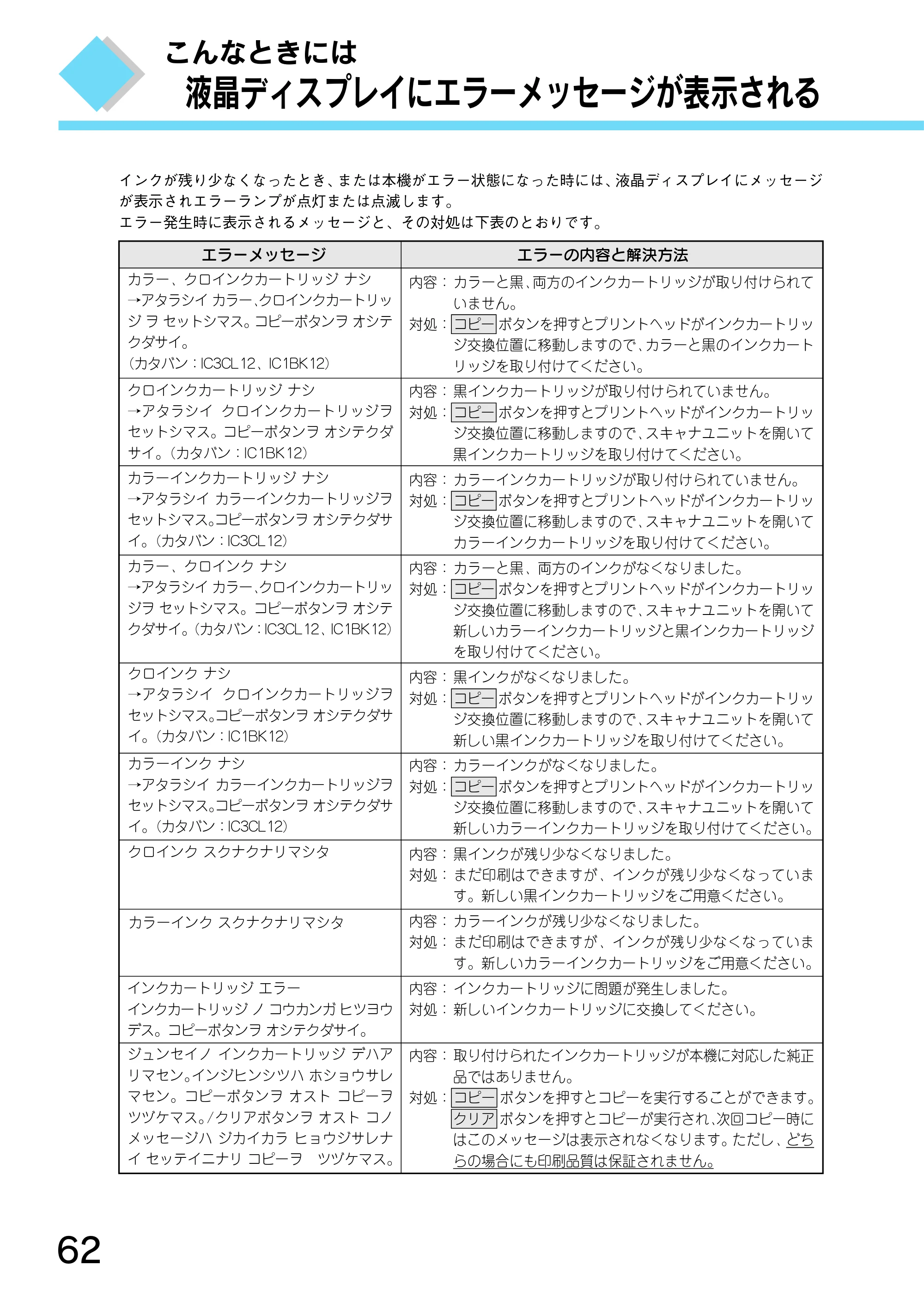 エプソン CC-550L スタートアップガイド — 液晶ディスプレイにエラーメッセージが表示される — 原本ページ — 64ページ