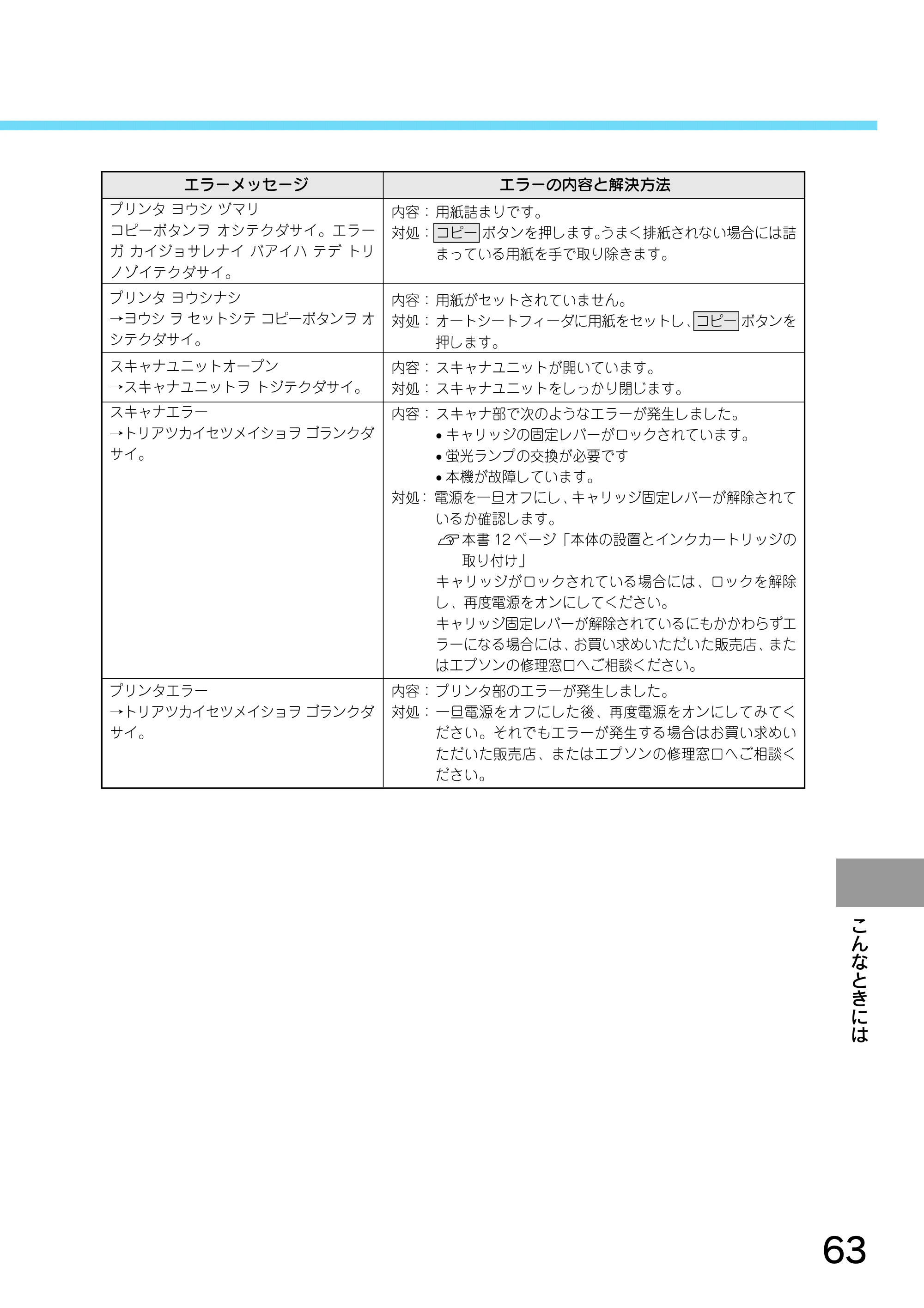 エプソン CC-550L スタートアップガイド — こ ん な と き に は — 原本ページ — 65ページ