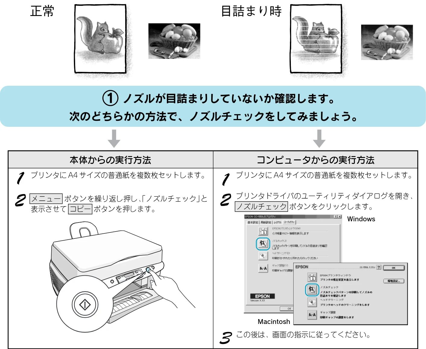 エプソン CC-550L スタートアップガイド — 印刷品質が低下した/長期間使用しないときは — 図版 68-1 — 68ページ