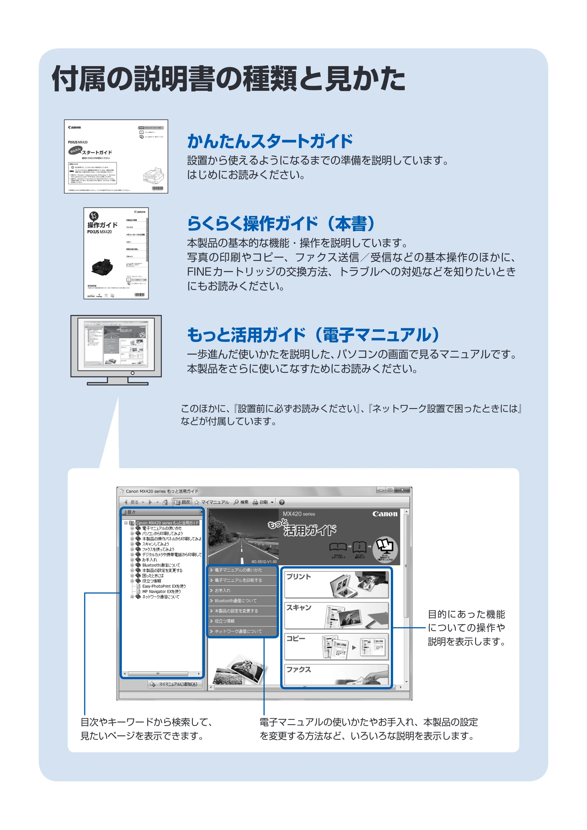 キヤノン PIXUS MX420 らくらく操作ガイド （PDF形式／23.93Mバイト） — 原本ページ — 4ページ