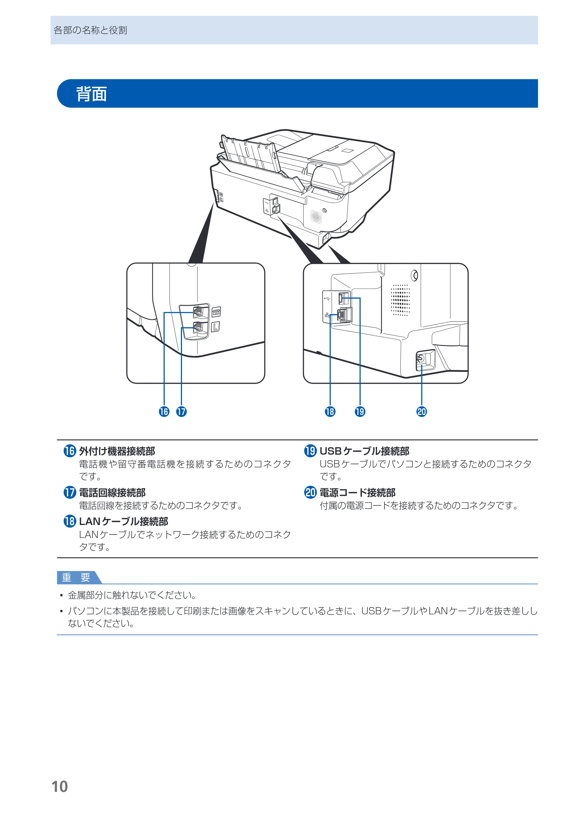 キヤノン PIXUS MX420 らくらく操作ガイド （PDF形式／23.93Mバイト） — 背面 — 原本ページ — 12ページ