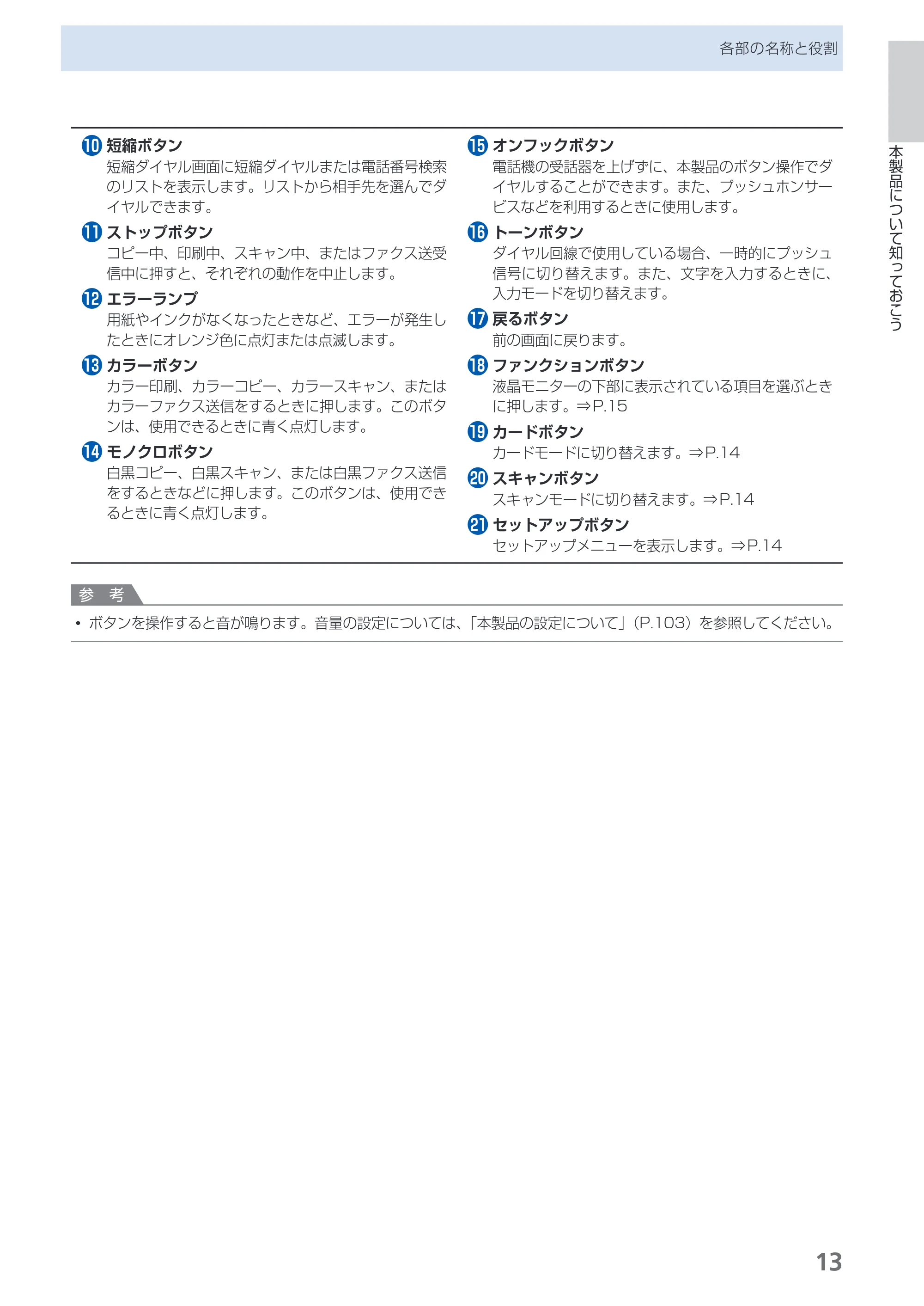 キヤノン PIXUS MX420 らくらく操作ガイド （PDF形式／23.93Mバイト） — 原本ページ — 15ページ