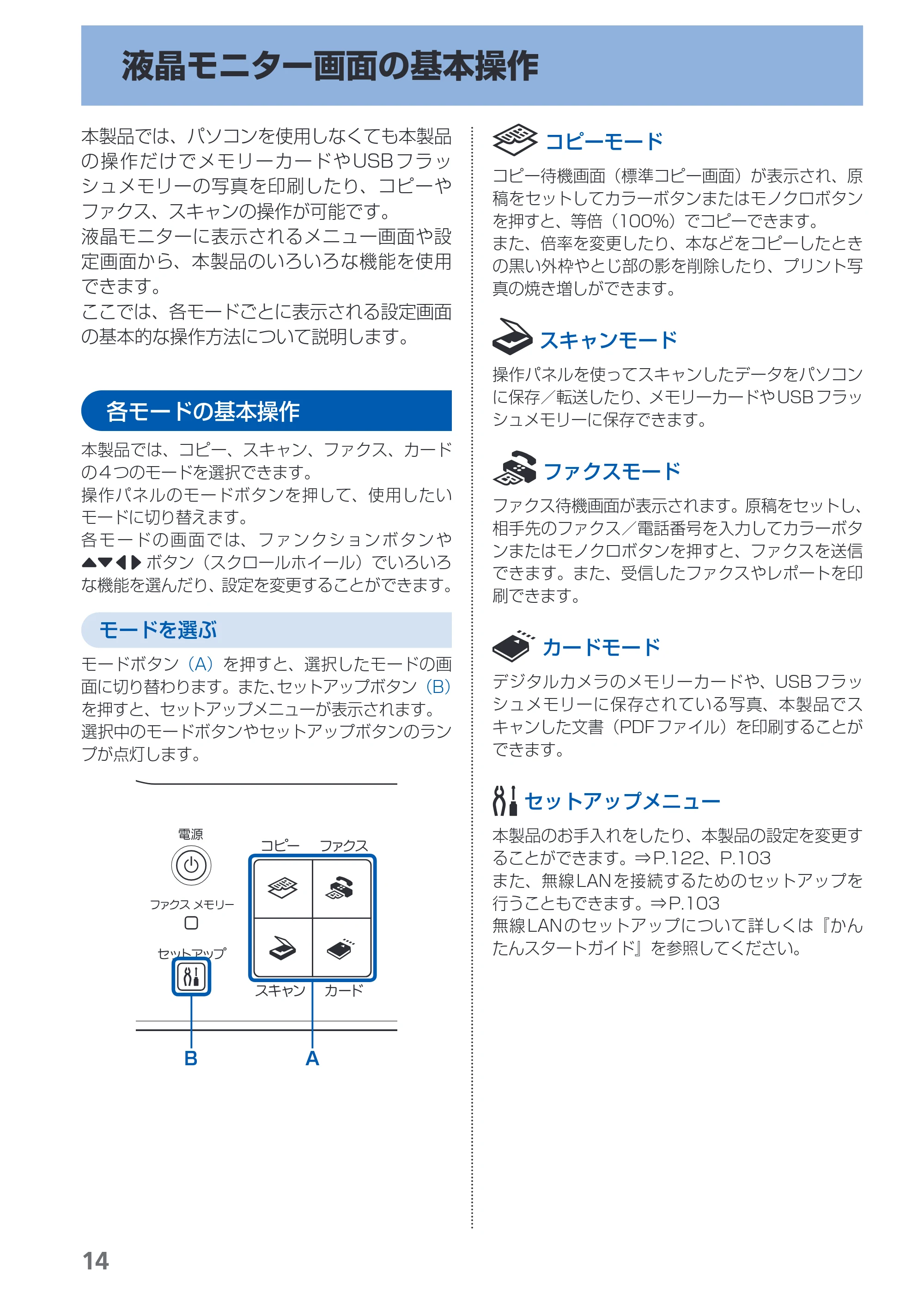 キヤノン PIXUS MX420 らくらく操作ガイド （PDF形式／23.93Mバイト） — 液晶モニター画面の基本操作 — 原本ページ — 16ページ