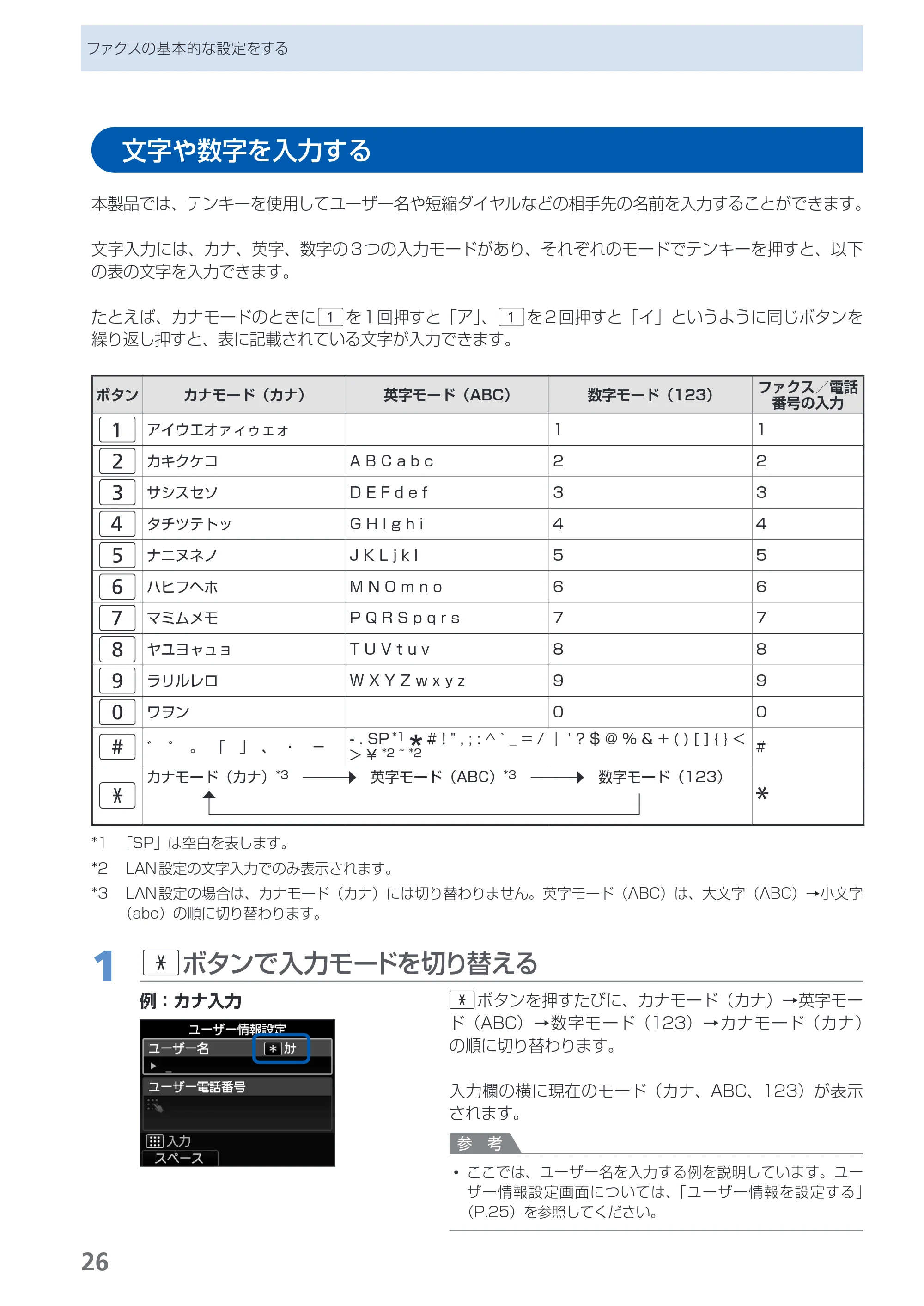 キヤノン PIXUS MX420 らくらく操作ガイド （PDF形式／23.93Mバイト） — 文字や数字を入力する — 原本ページ — 28ページ