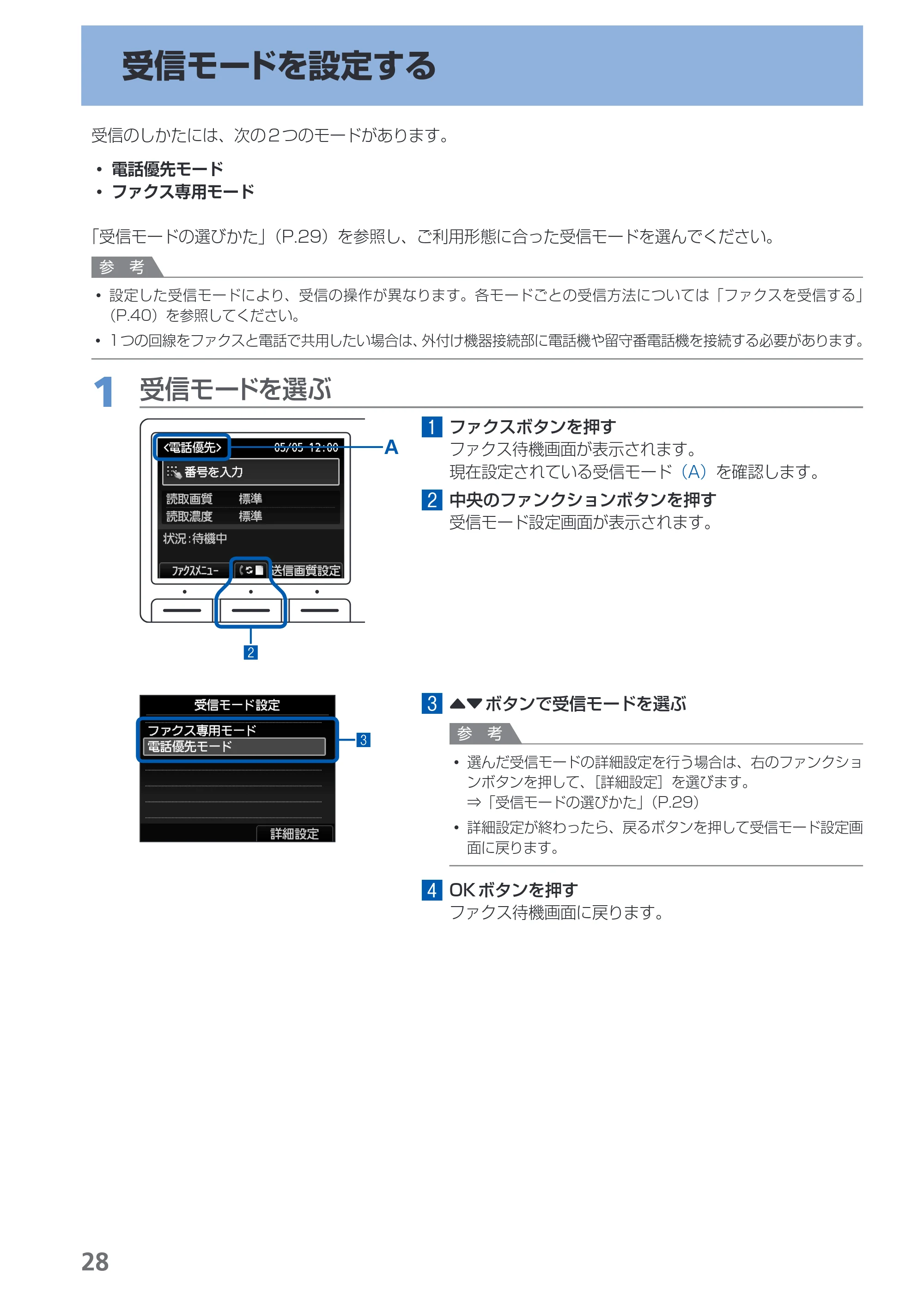 キヤノン PIXUS MX420 らくらく操作ガイド （PDF形式／23.93Mバイト） — 受信モードを設定する — 原本ページ — 30ページ
