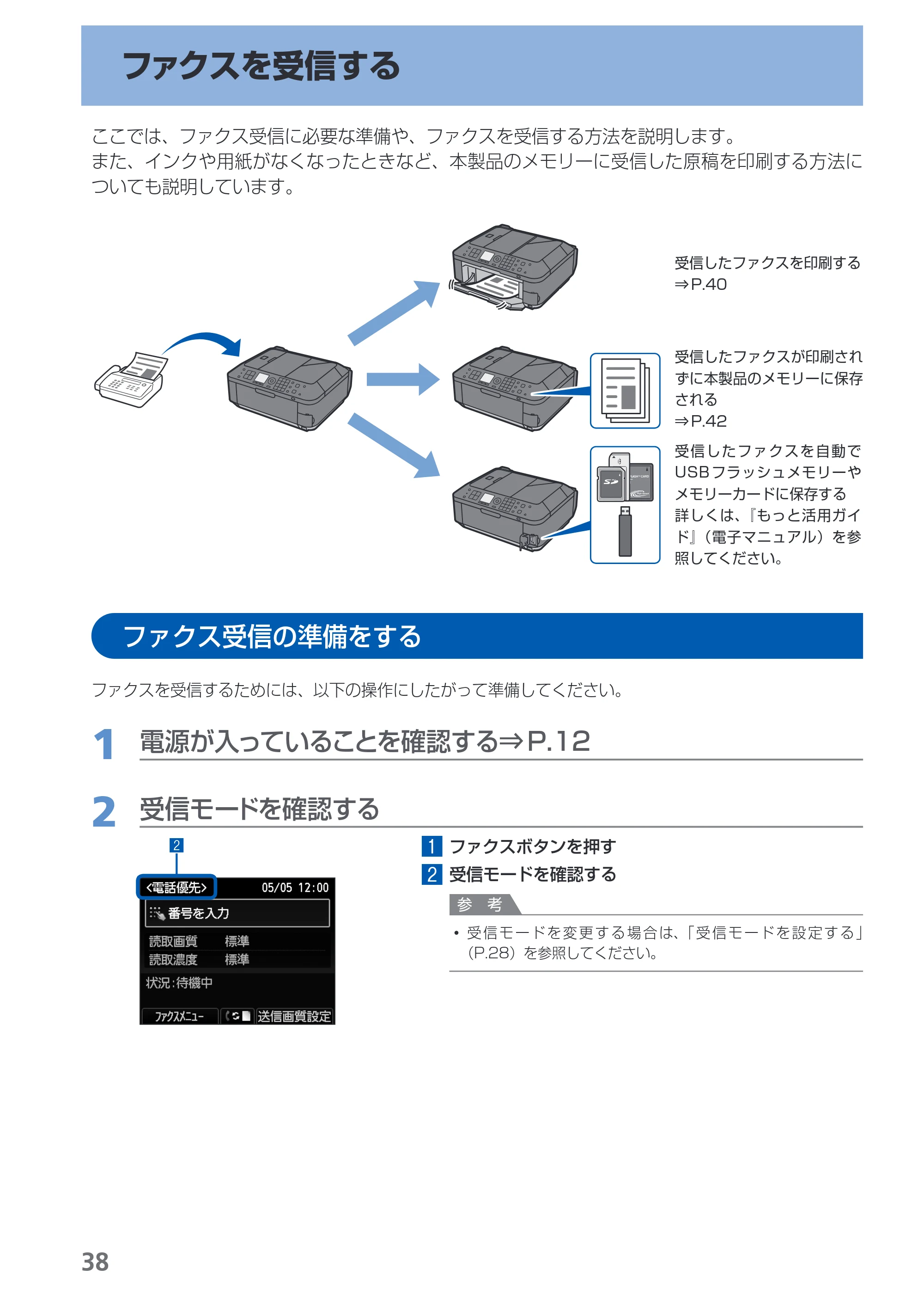キヤノン PIXUS MX420 らくらく操作ガイド (PDF形式/23.93Mバイト) — ファクスを受信する — 原本ページ — 40ページ