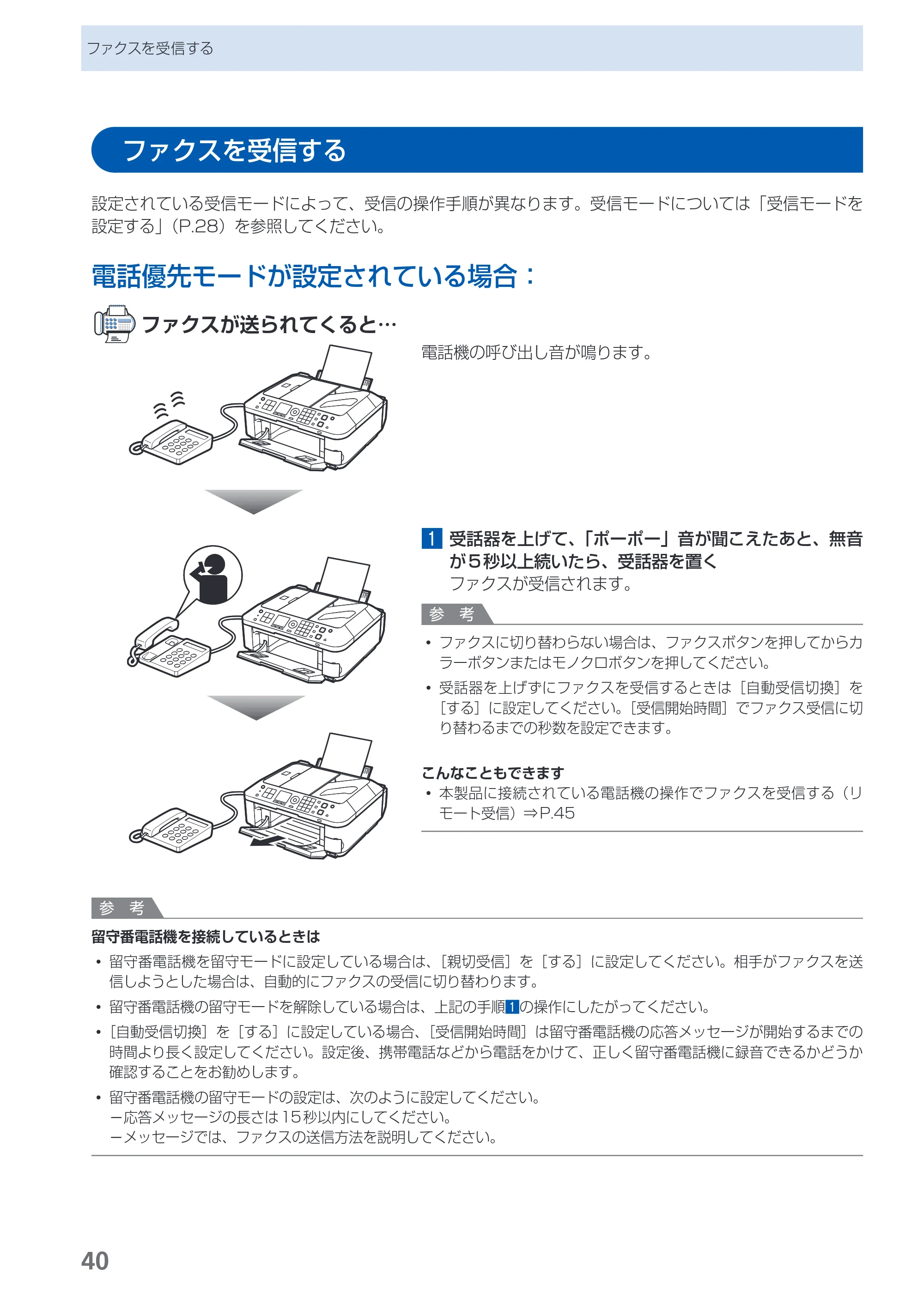 キヤノン PIXUS MX420 らくらく操作ガイド (PDF形式/23.93Mバイト) — ファクスを受信する — 原本ページ — 42ページ