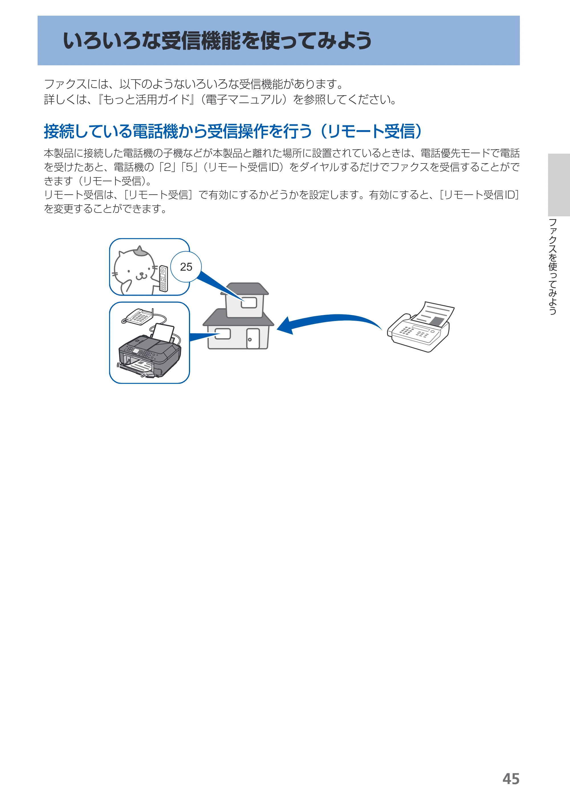 キヤノン PIXUS MX420 らくらく操作ガイド (PDF形式/23.93Mバイト) — いろいろな受信機能を使ってみよう — 原本ページ — 47ページ