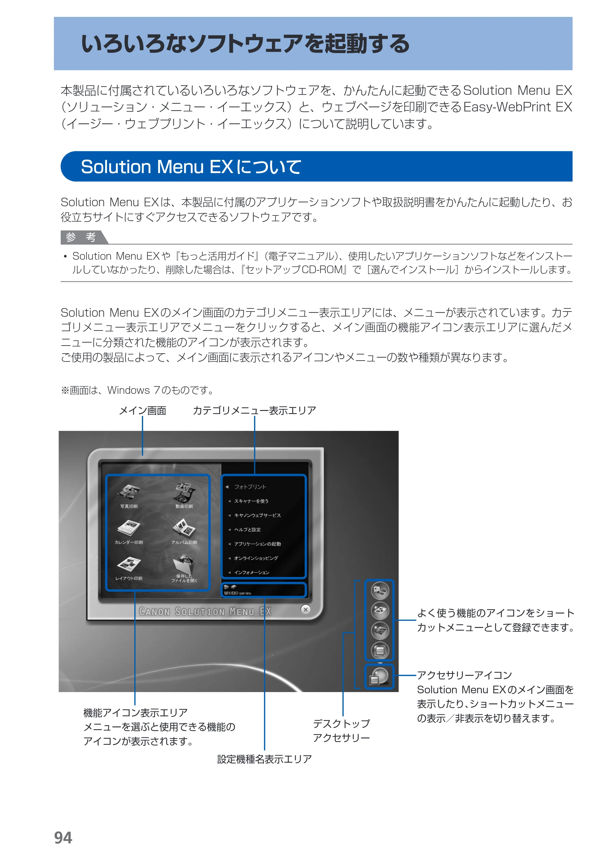 キヤノン PIXUS MX420 らくらく操作ガイド （PDF形式／23.93Mバイト） — いろいろなソフトウェアを起動する — 原本ページ — 96ページ