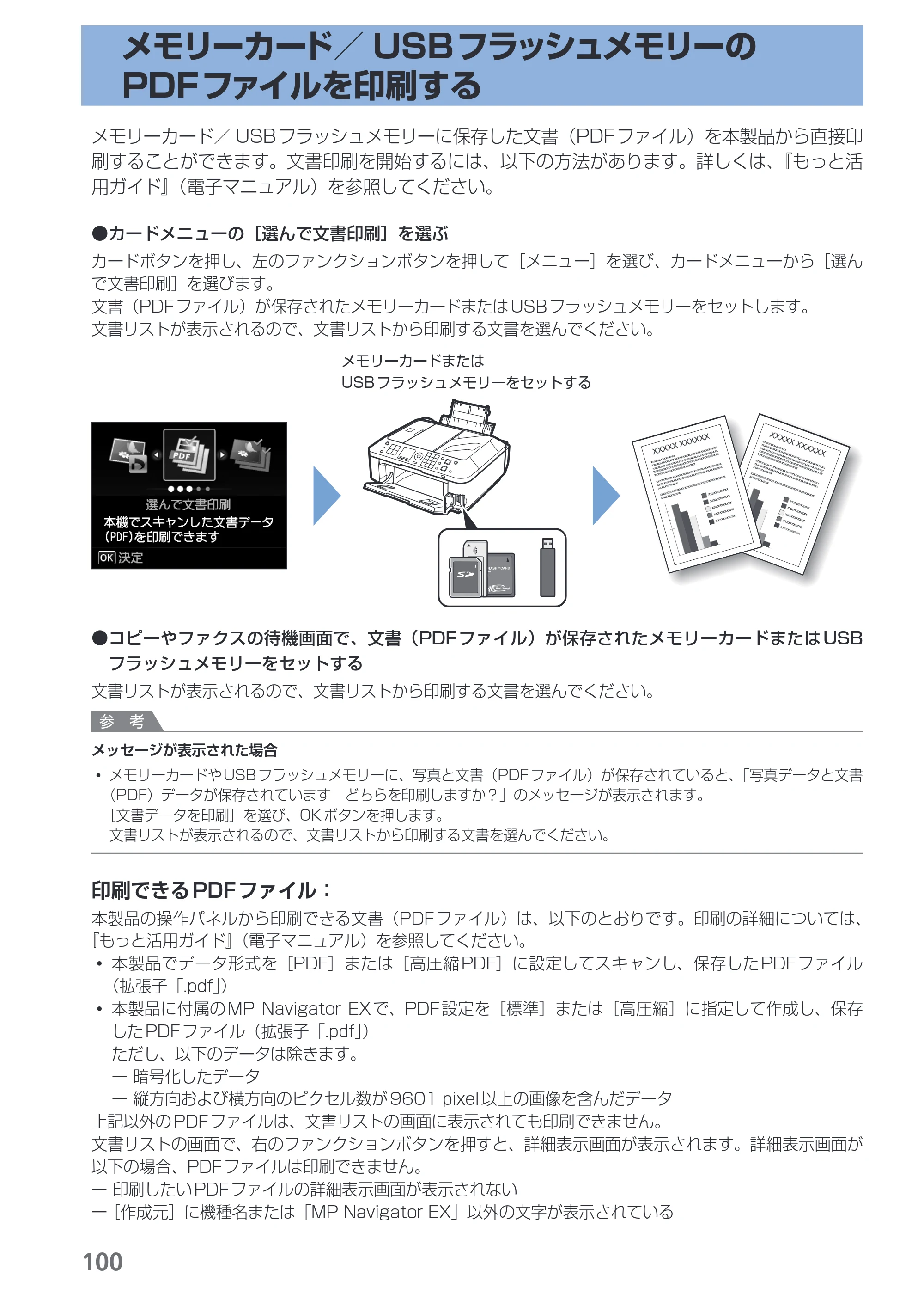 キヤノン PIXUS MX420 らくらく操作ガイド （PDF形式／23.93Mバイト） — メモリーカード／USBフラッシュメモリーのPDFファイルを印刷する — 原本ページ — 102ページ